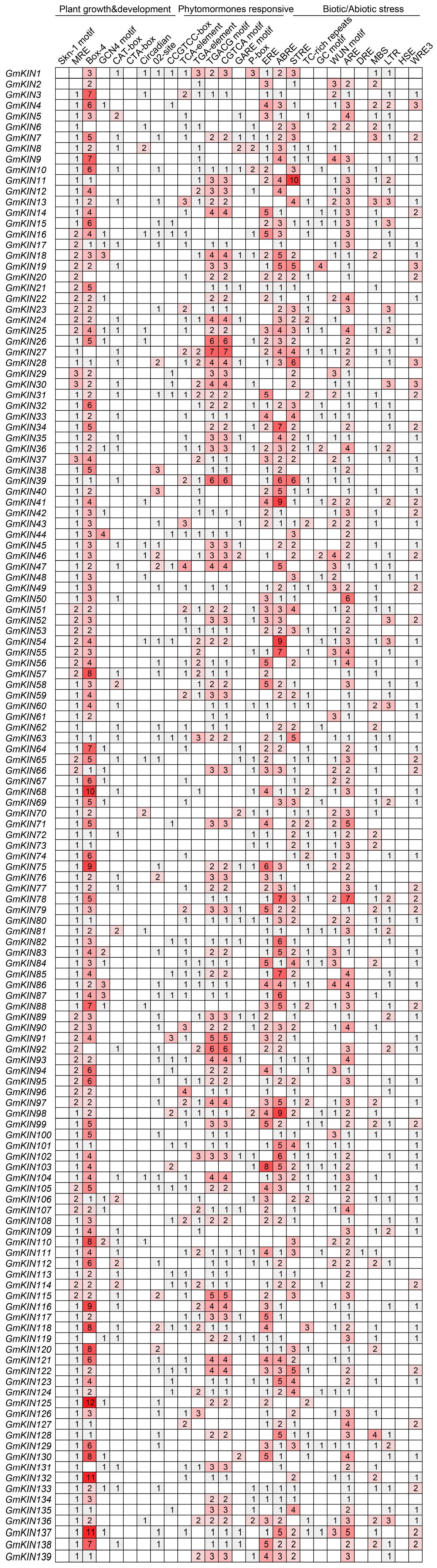 Agronomy 15 00275 g004