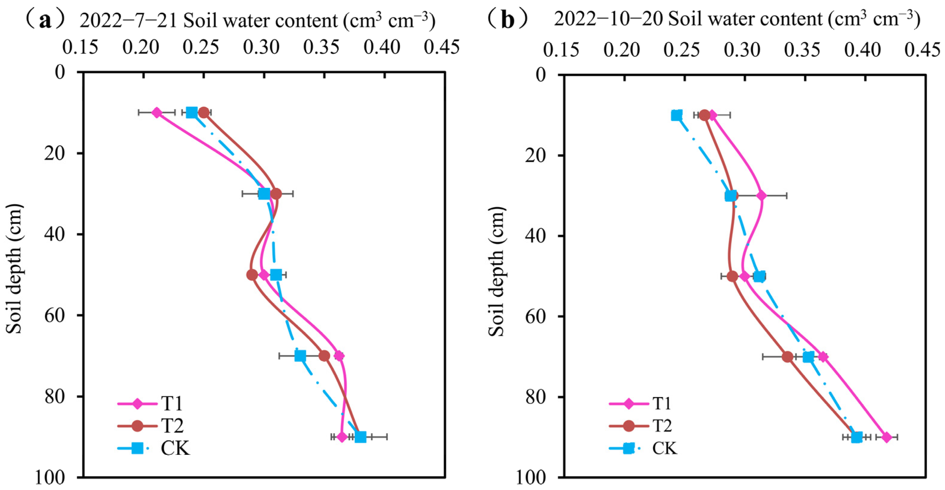 Agronomy 15 00303 g002