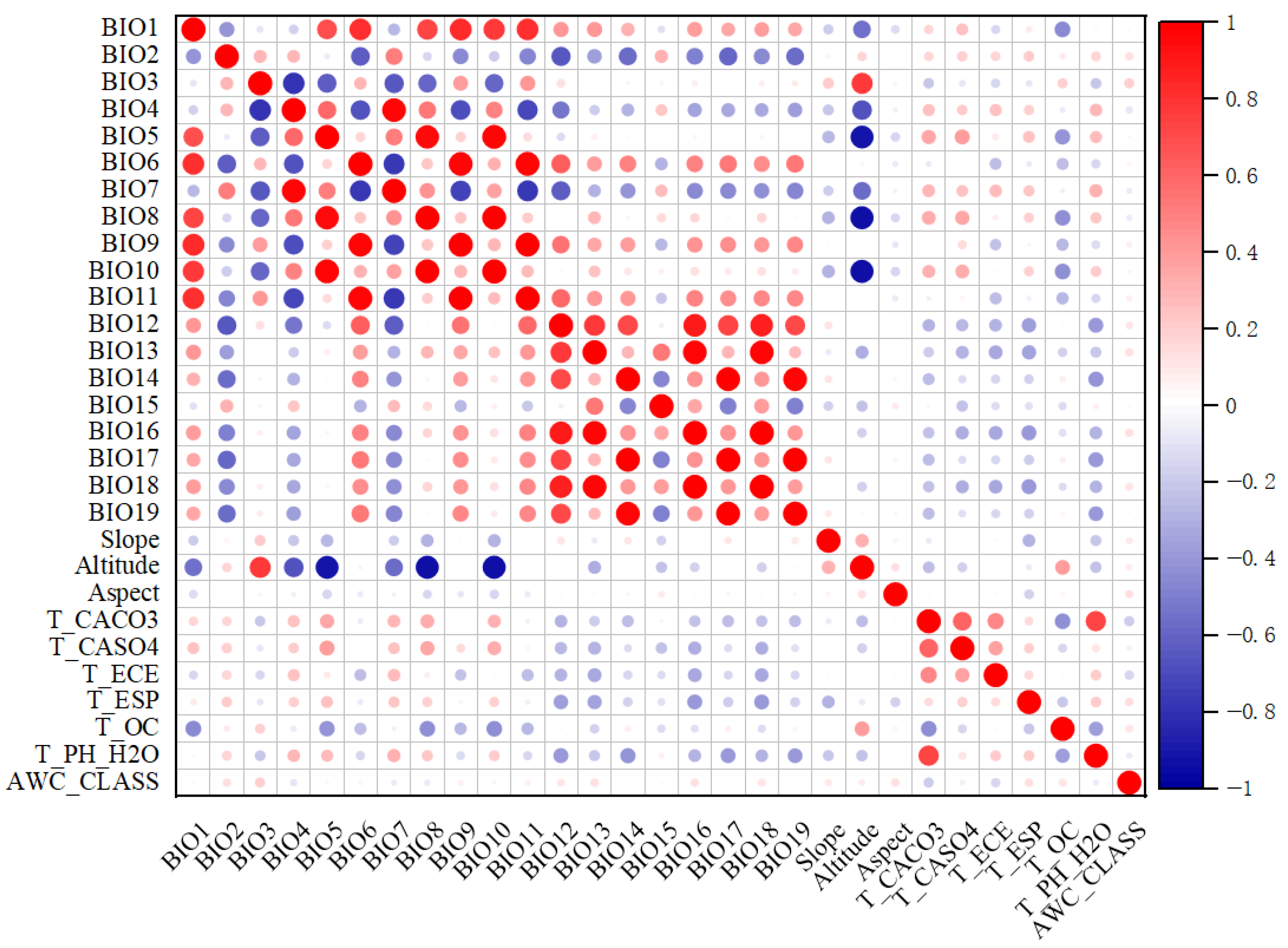 Agronomy 15 00362 g002