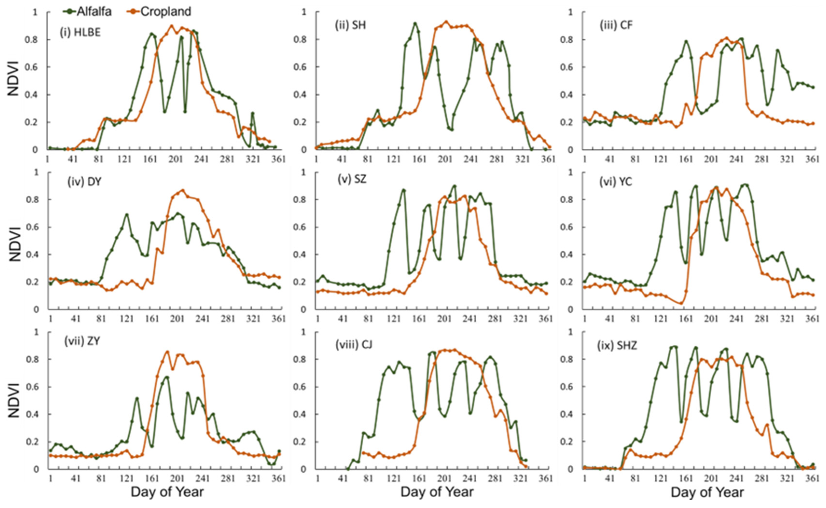 Agronomy 15 00387 g002