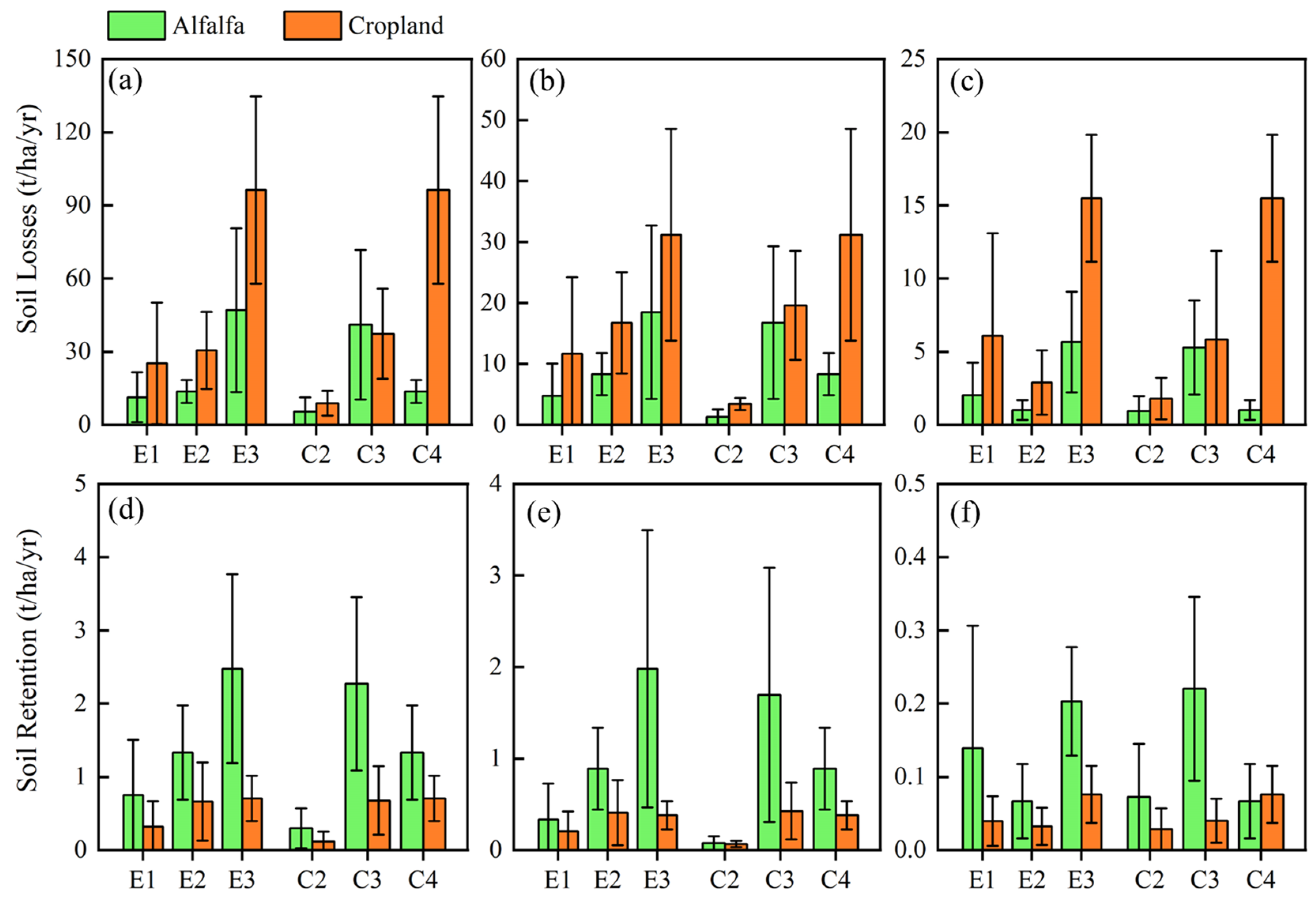 Agronomy 15 00387 g004