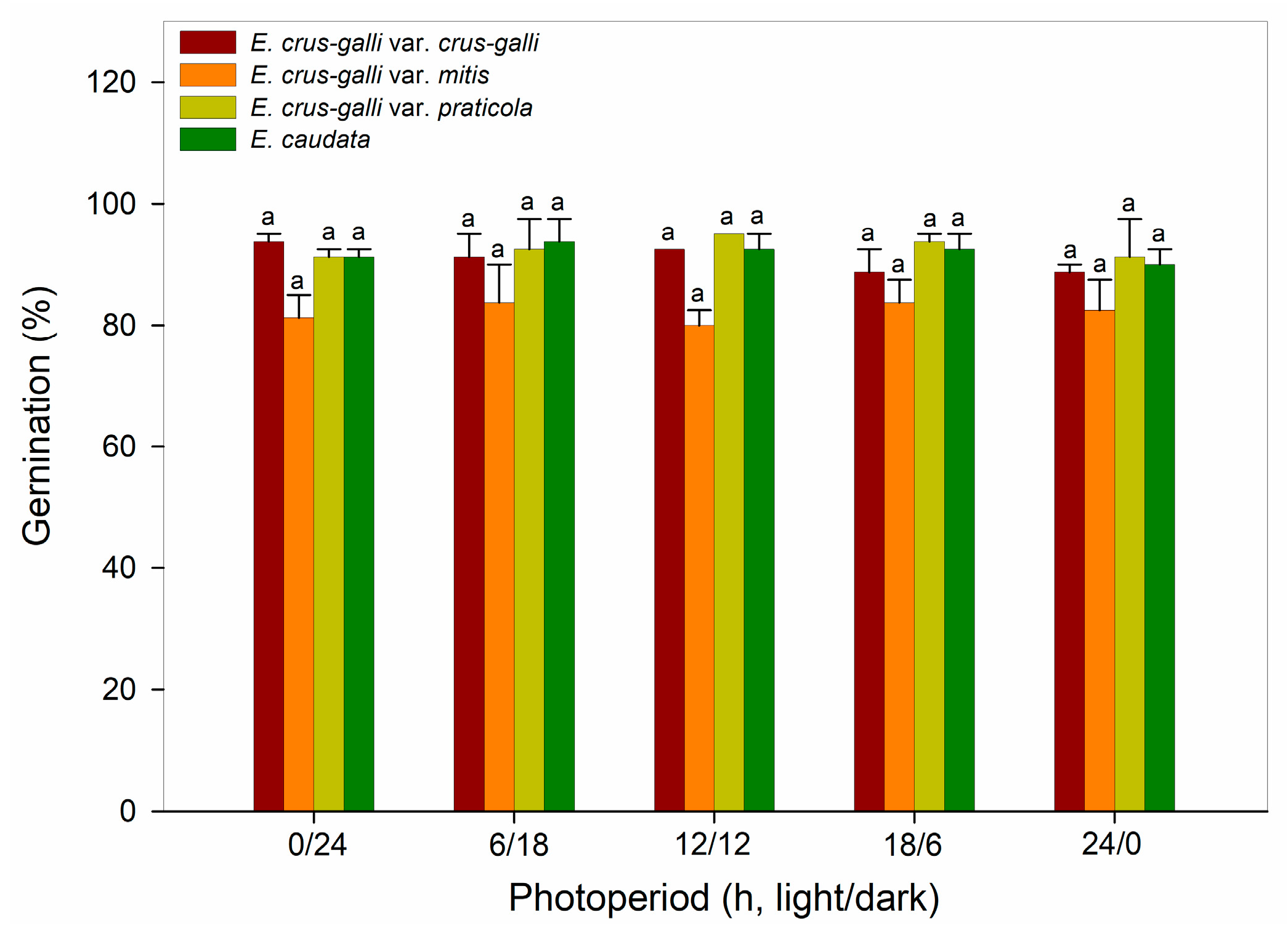 Agronomy 15 00401 g001