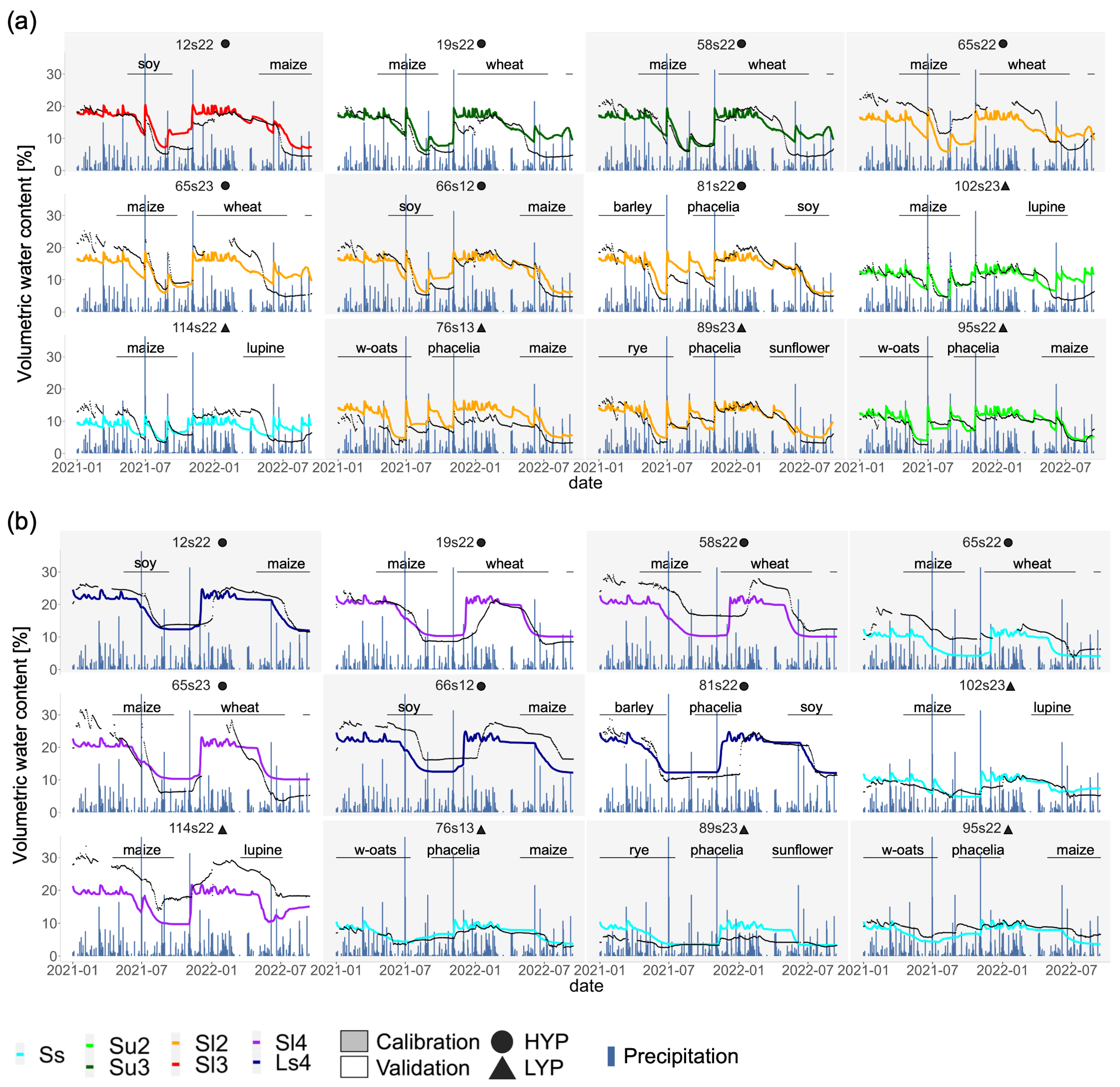 Agronomy 15 00407 g004