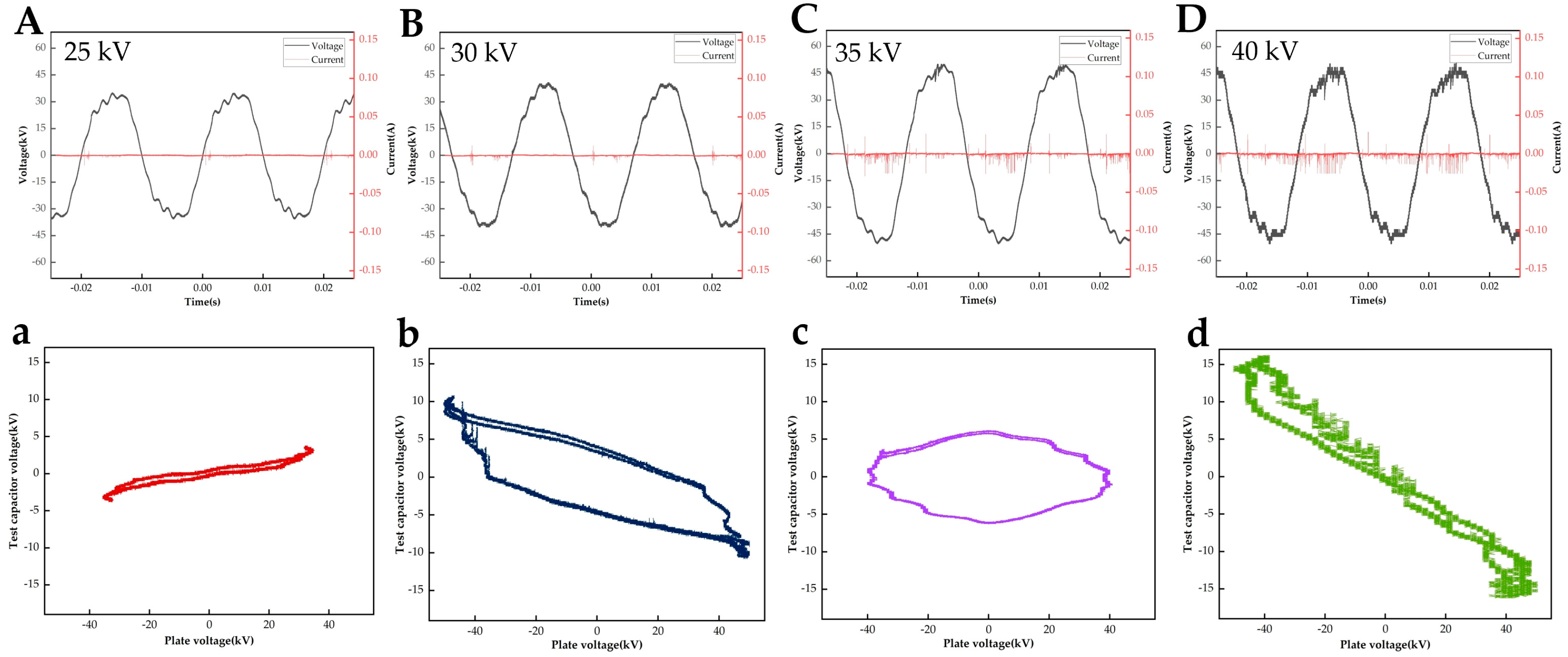 Agronomy 15 00408 g002
