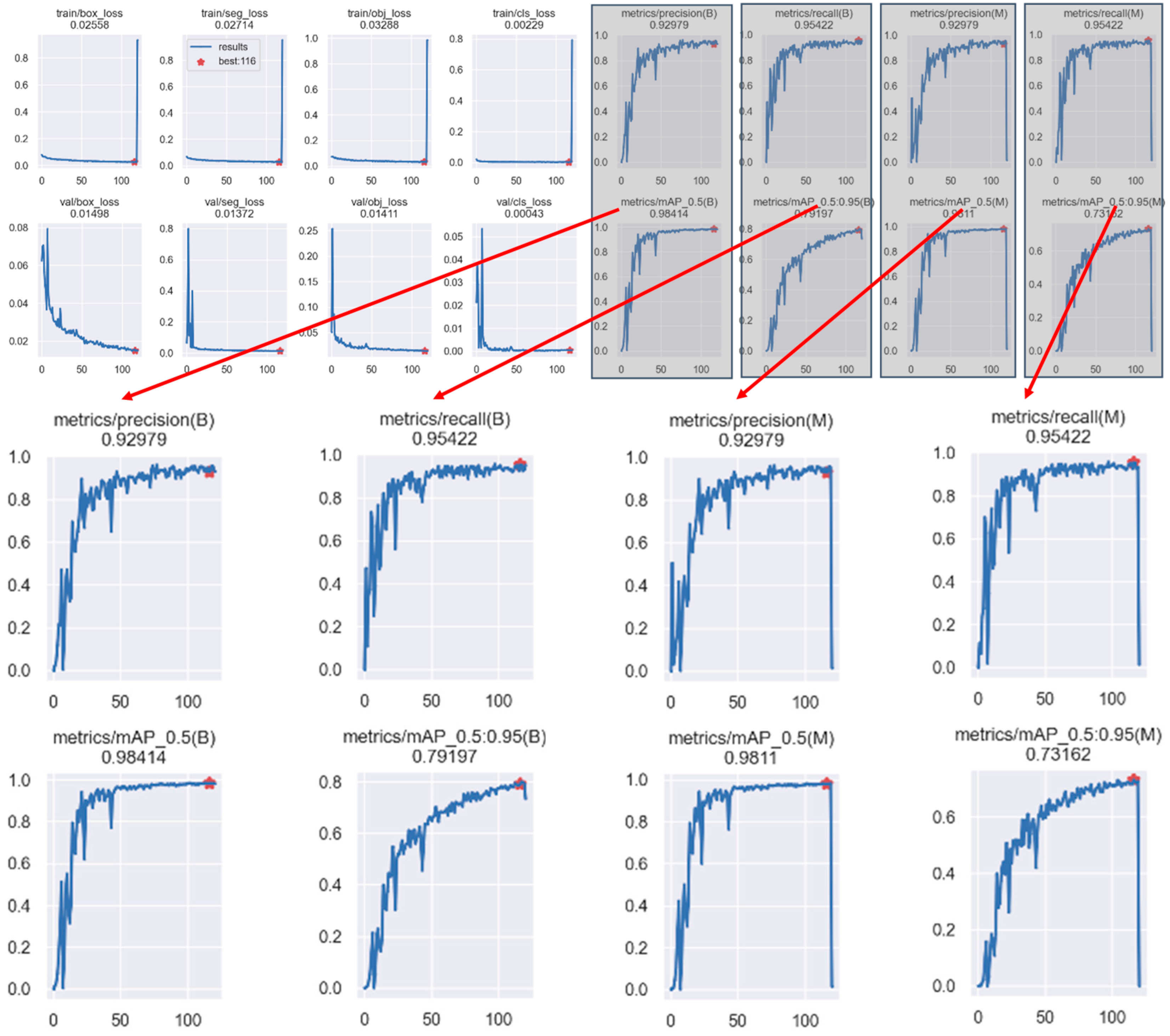 Agronomy 15 00432 g014