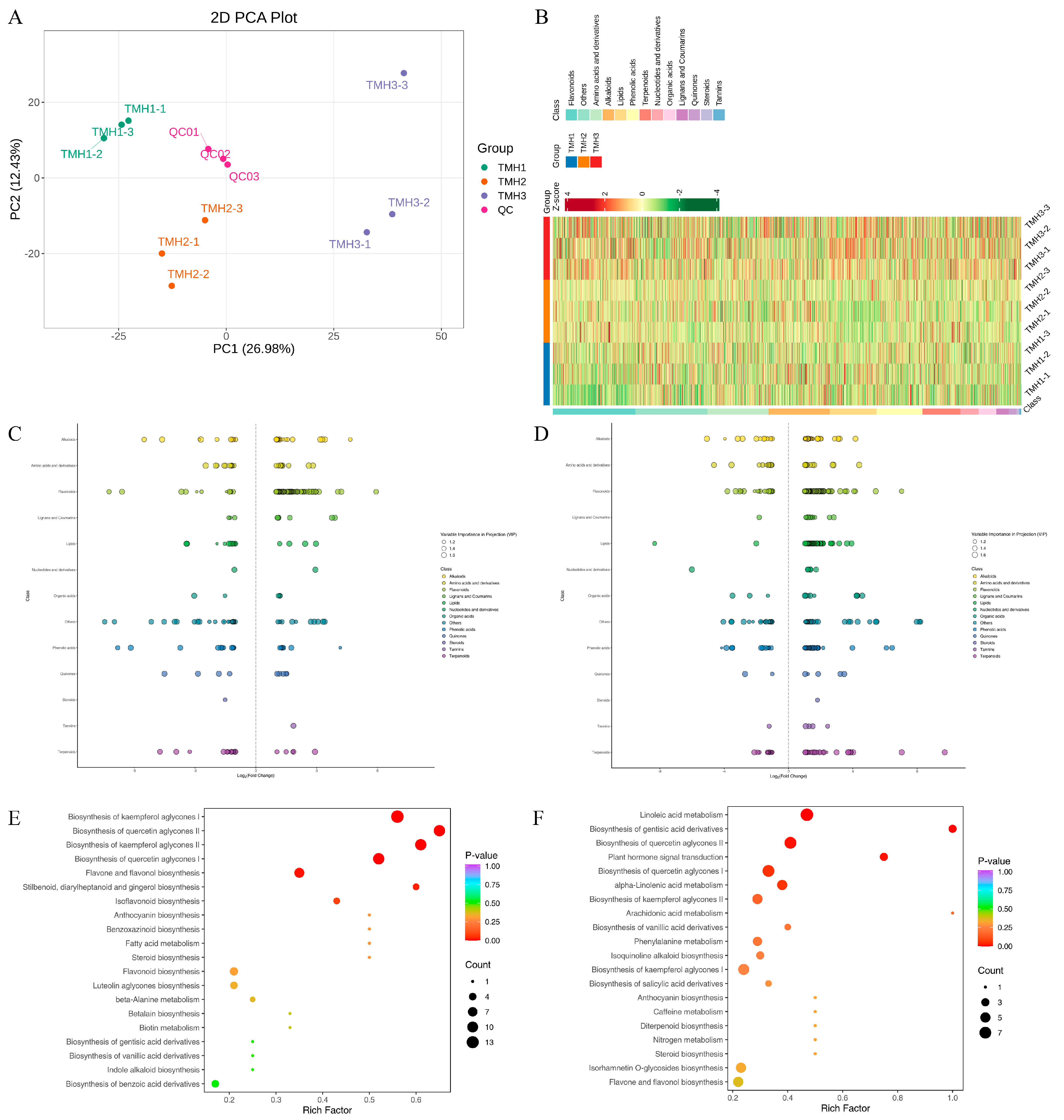 Agronomy 15 00441 g003