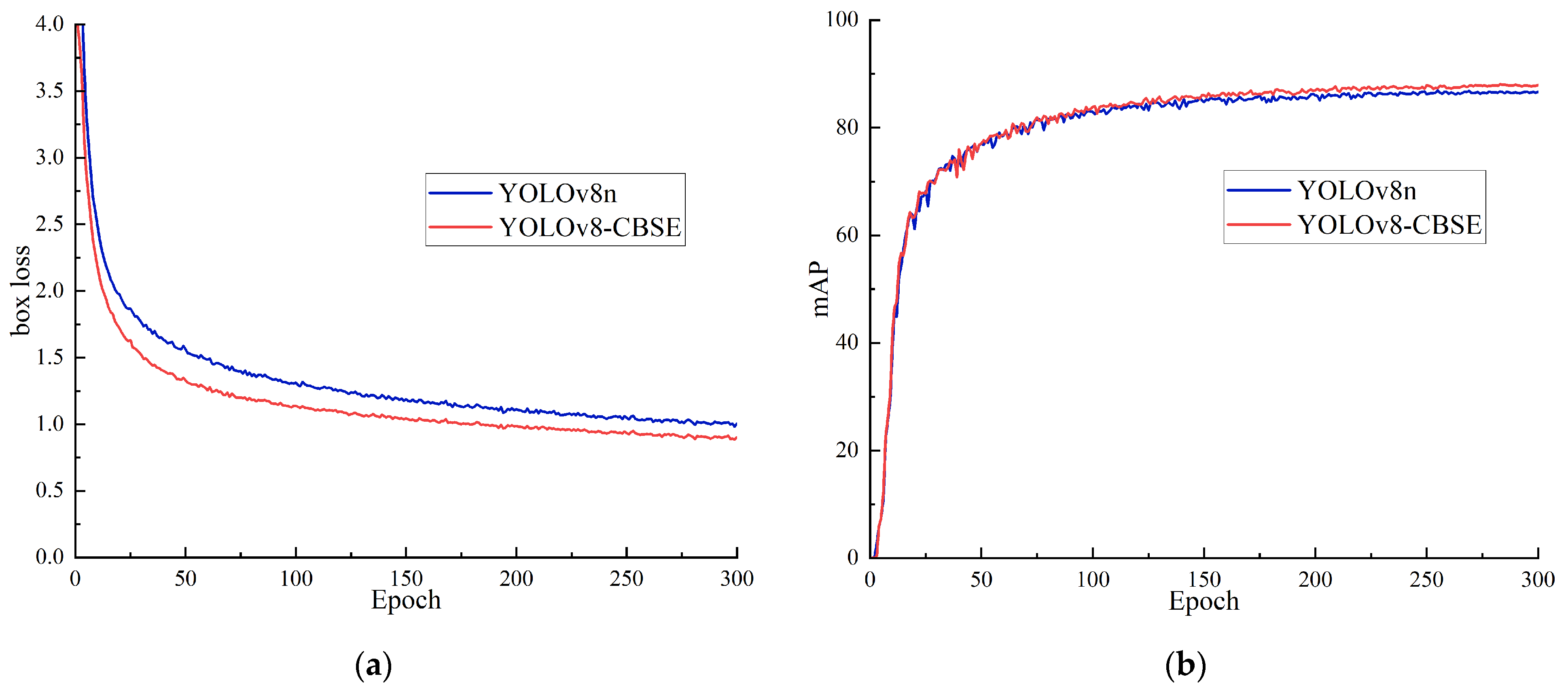 Agronomy 15 00537 g009