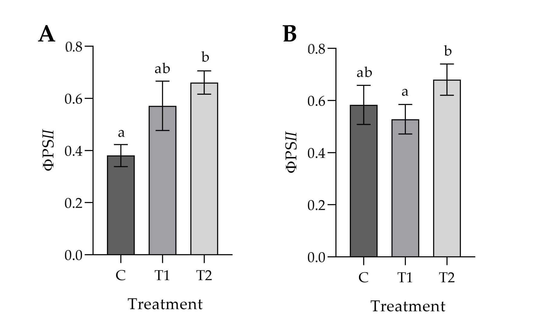 Agronomy 15 00567 g004