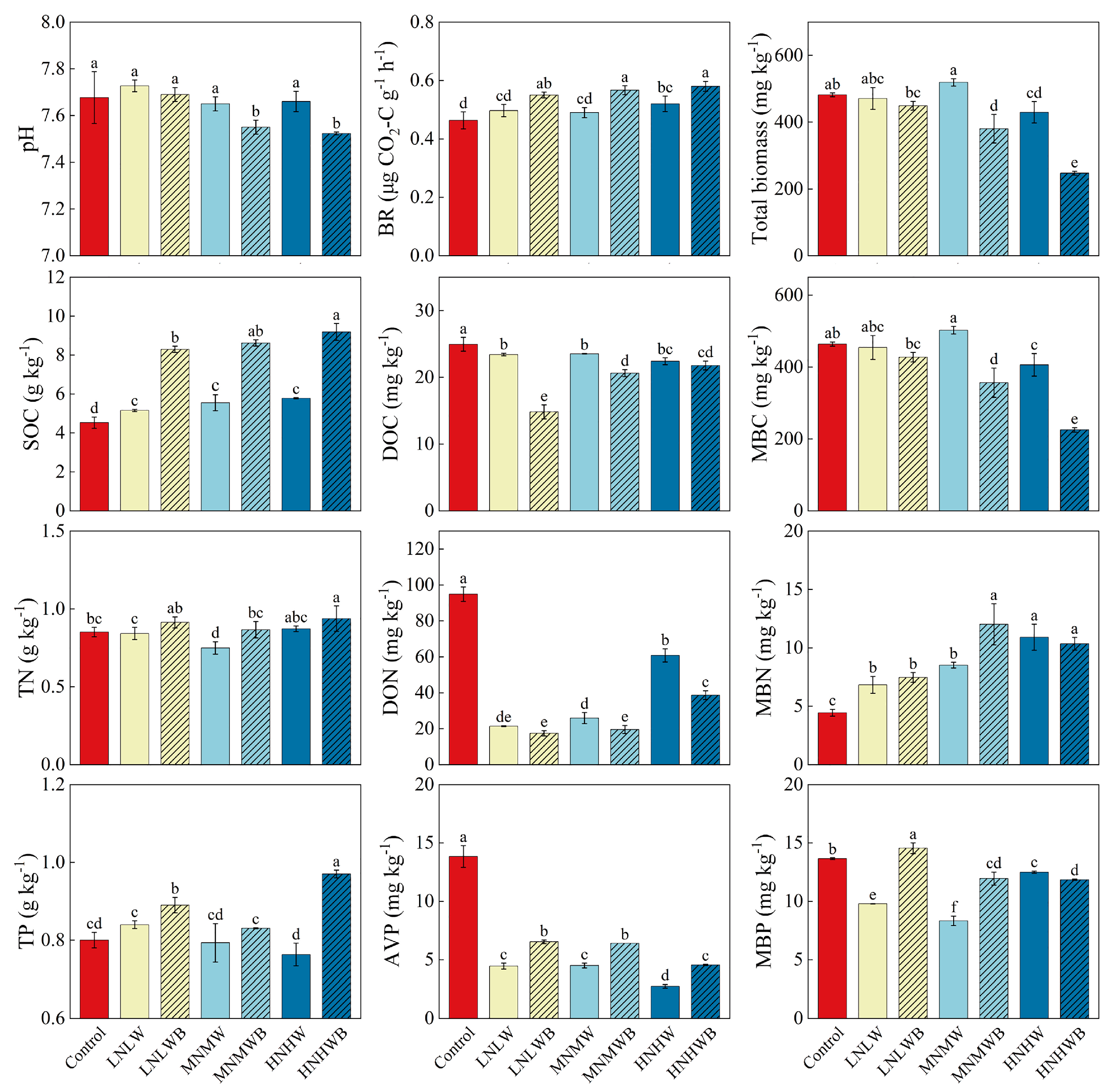 Agronomy 15 00589 g001