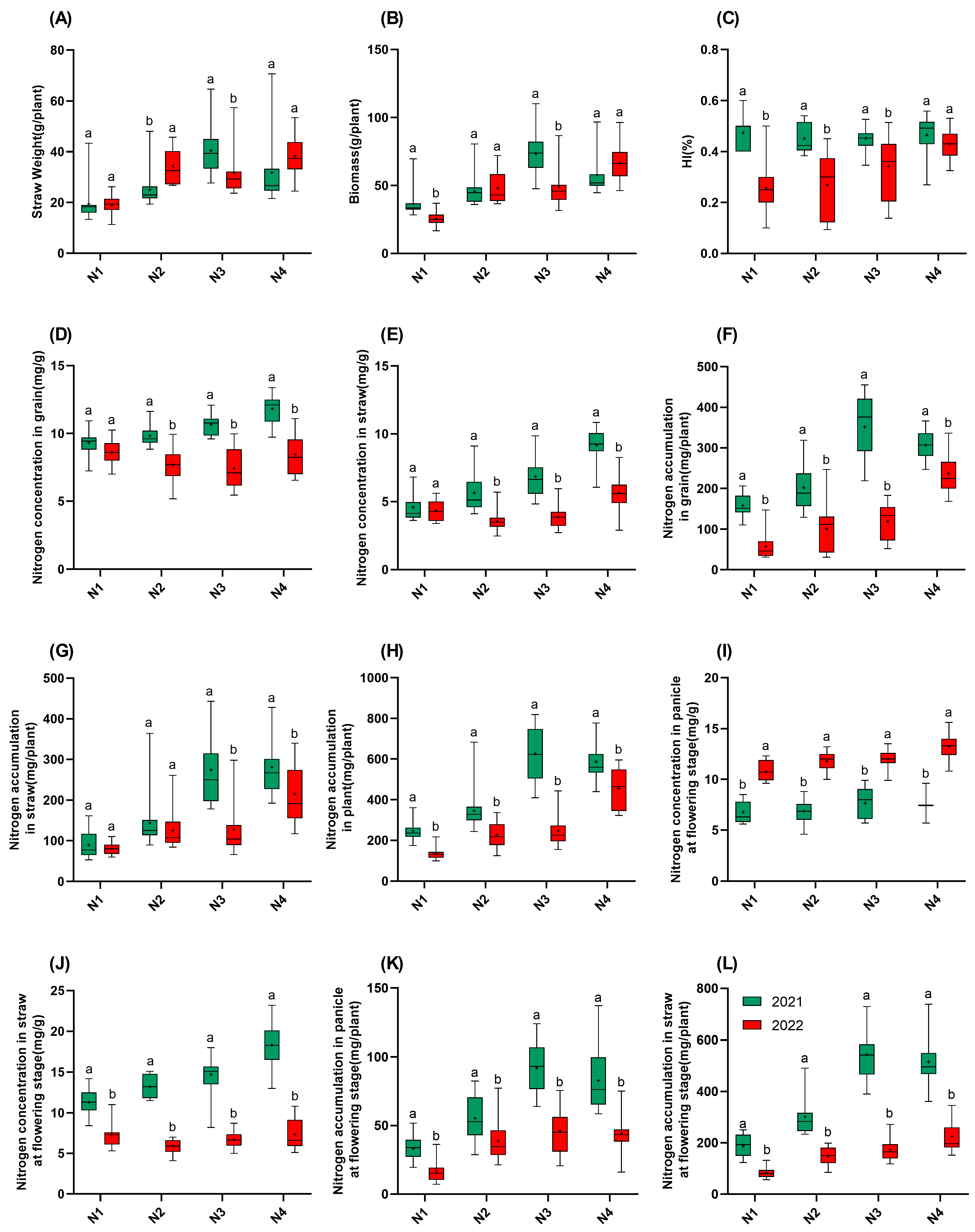 Agronomy 15 00677 g004