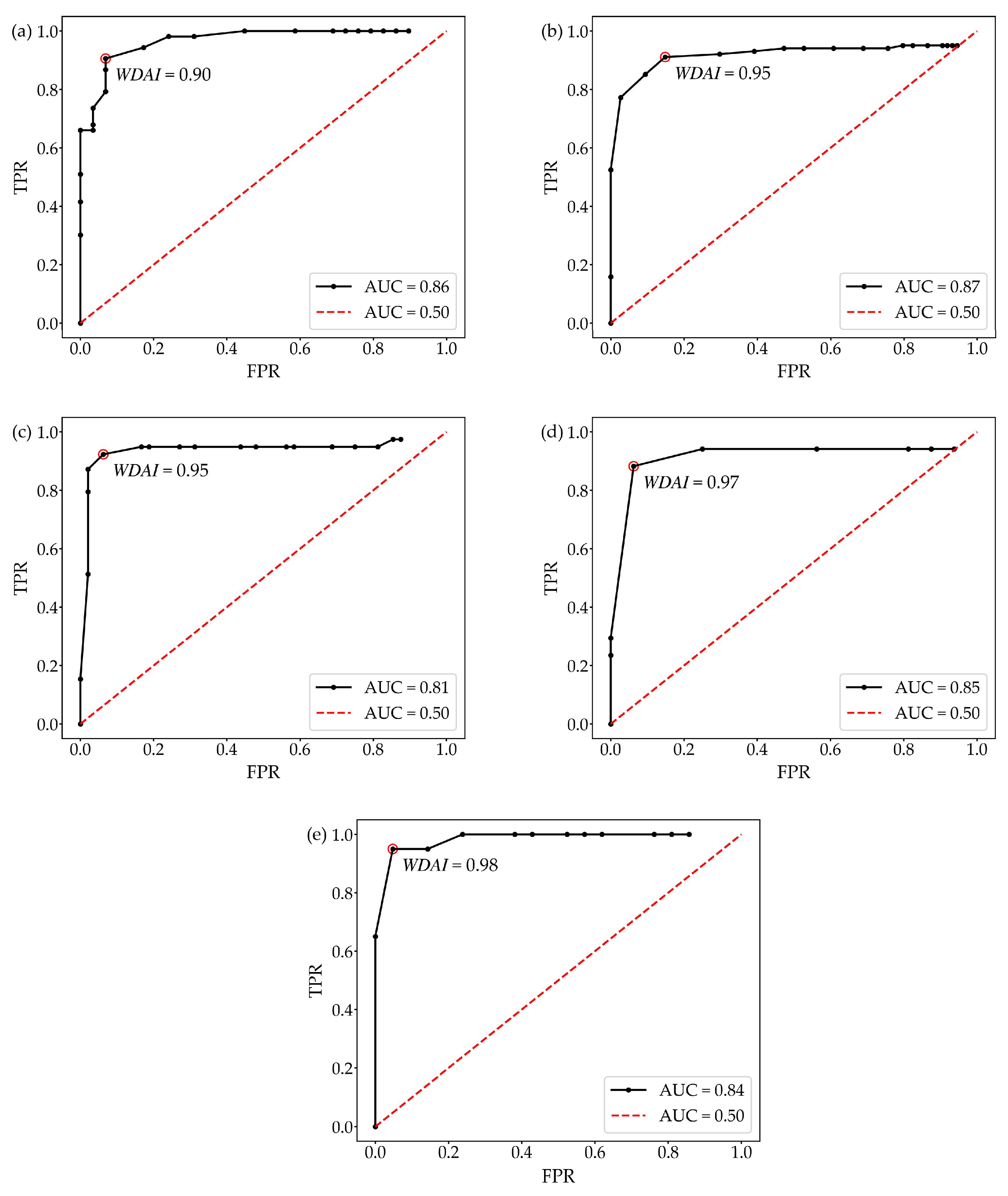 Agronomy 15 00679 g006
