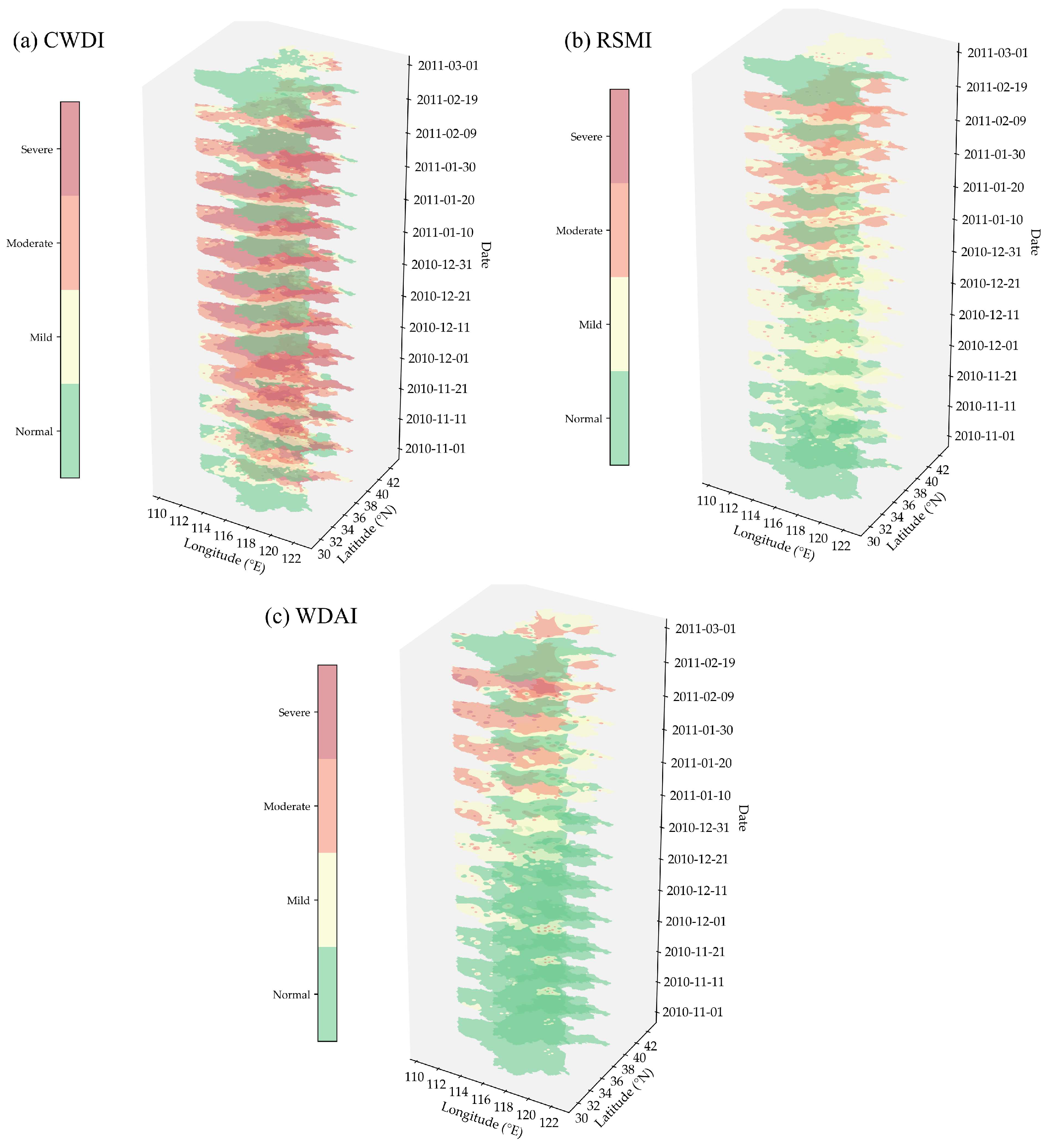 Agronomy 15 00679 g009