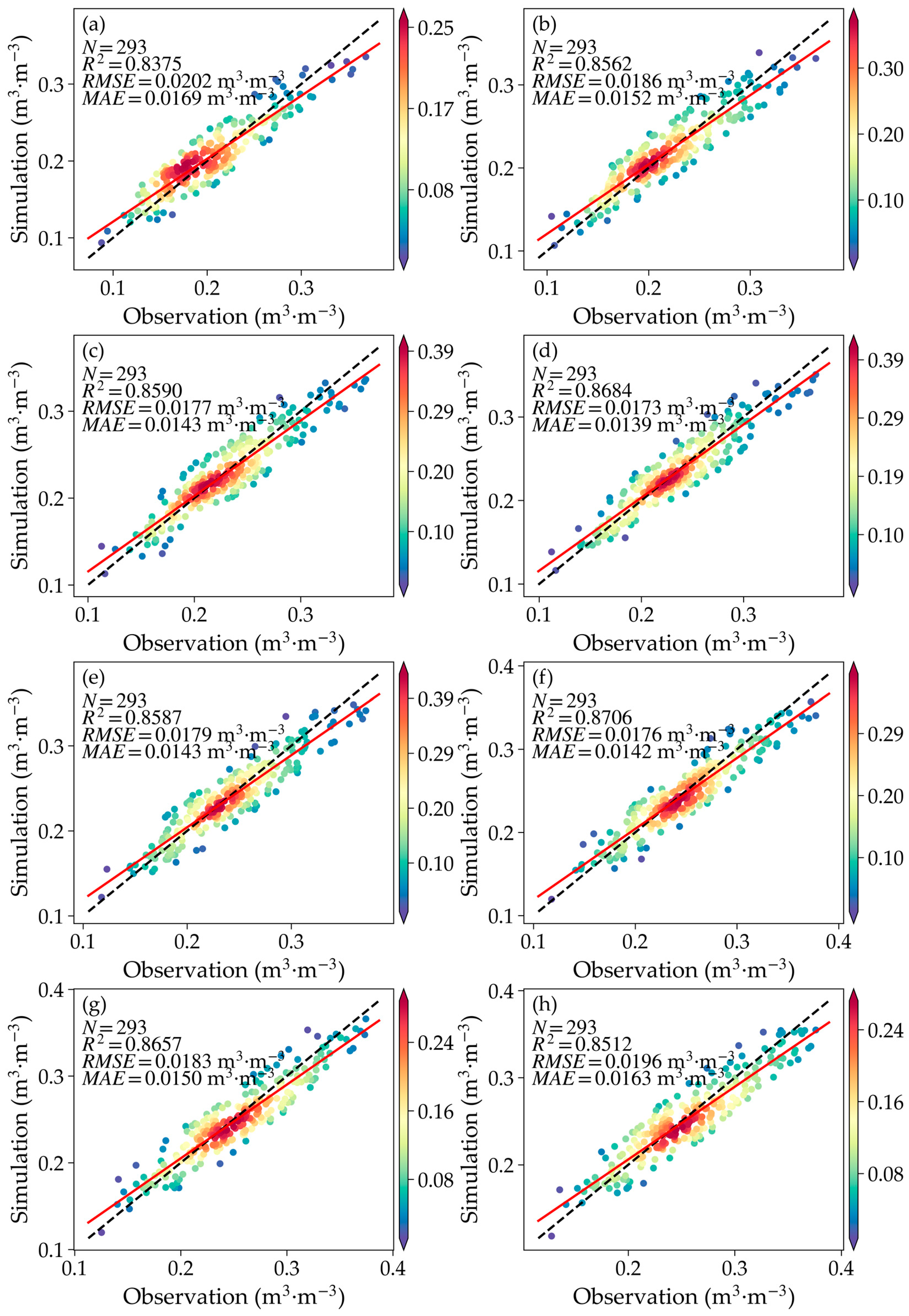 Agronomy 15 00696 g004
