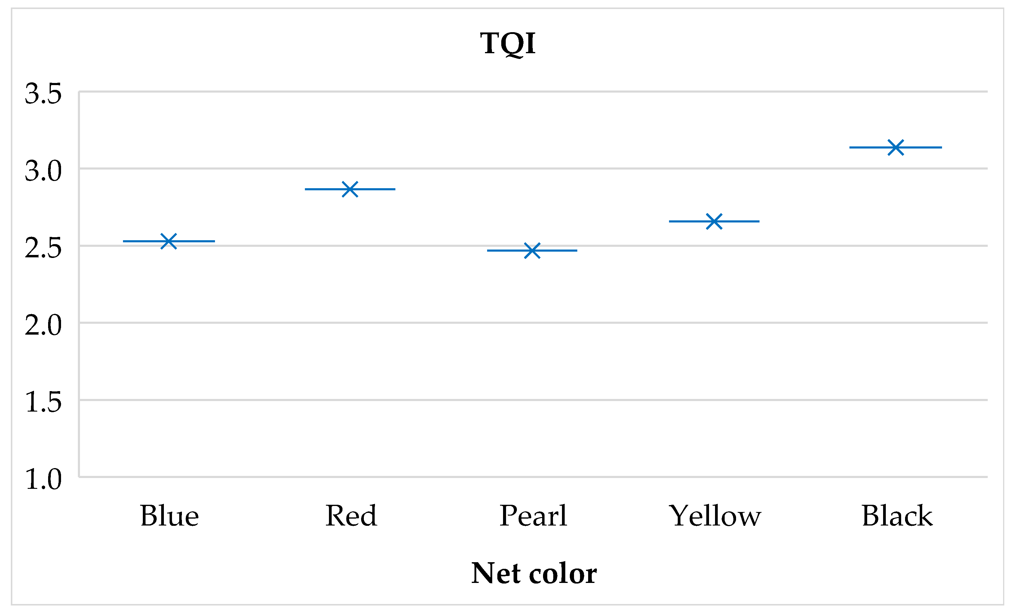 Agronomy 15 00697 g009 Agronomy 15 00697 g009