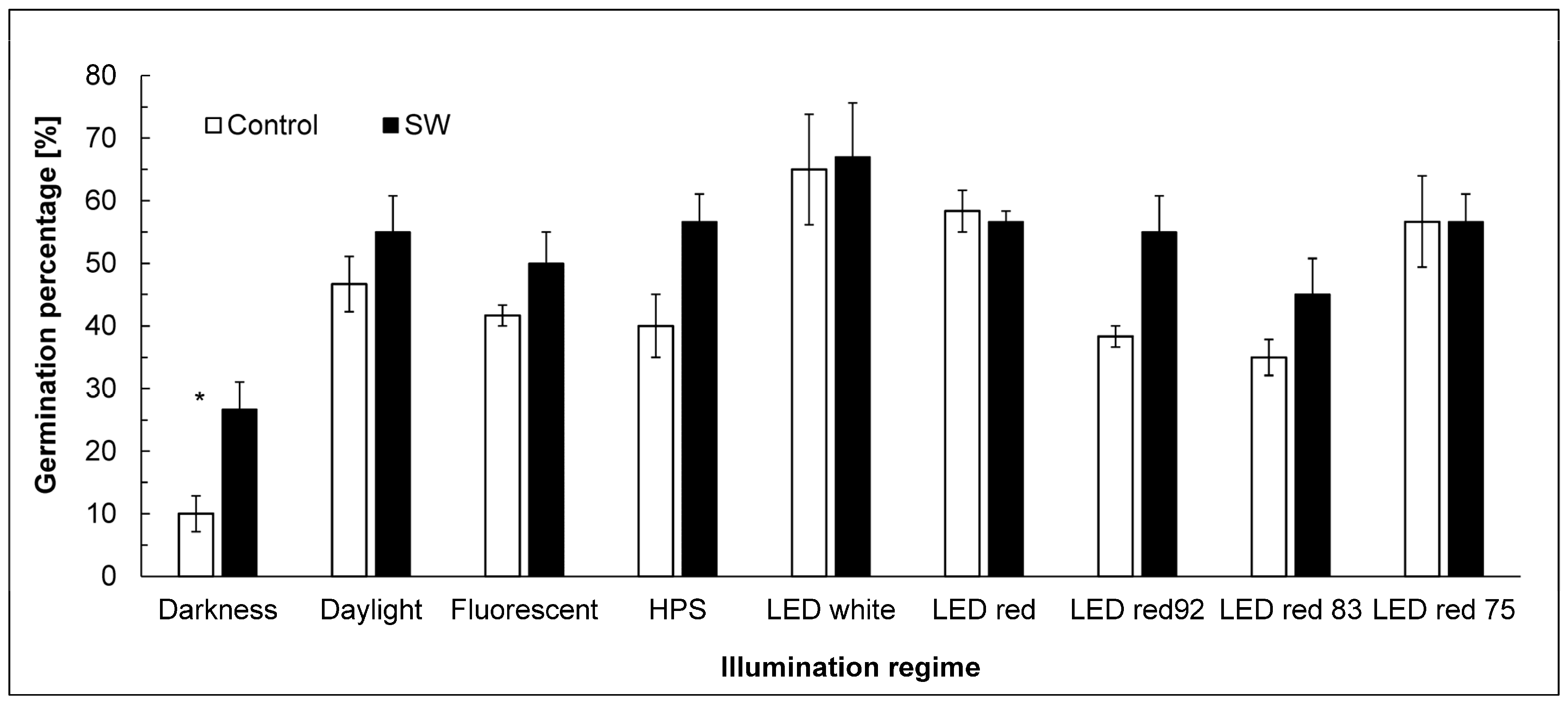 Agronomy 15 00700 g002