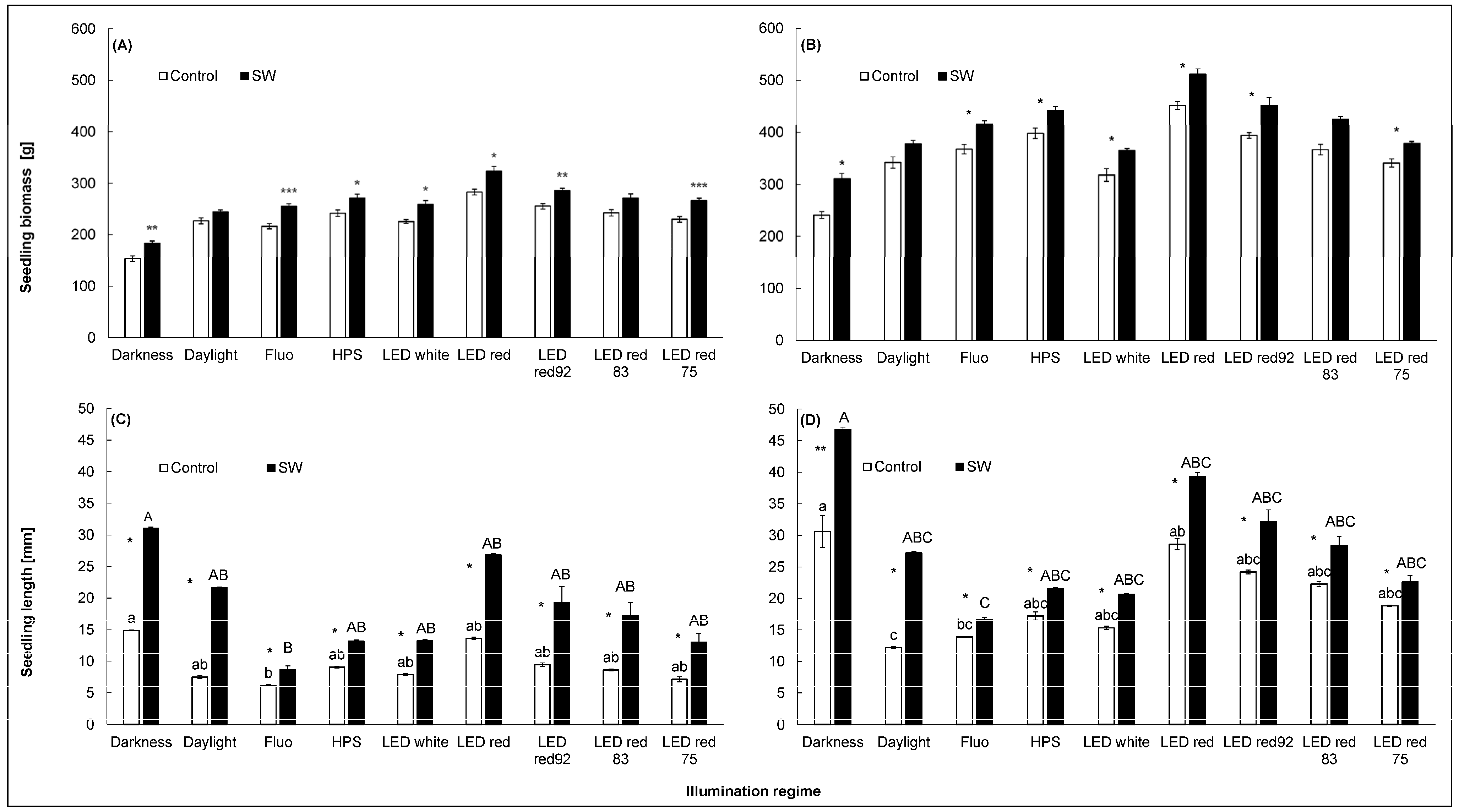 Agronomy 15 00700 g003