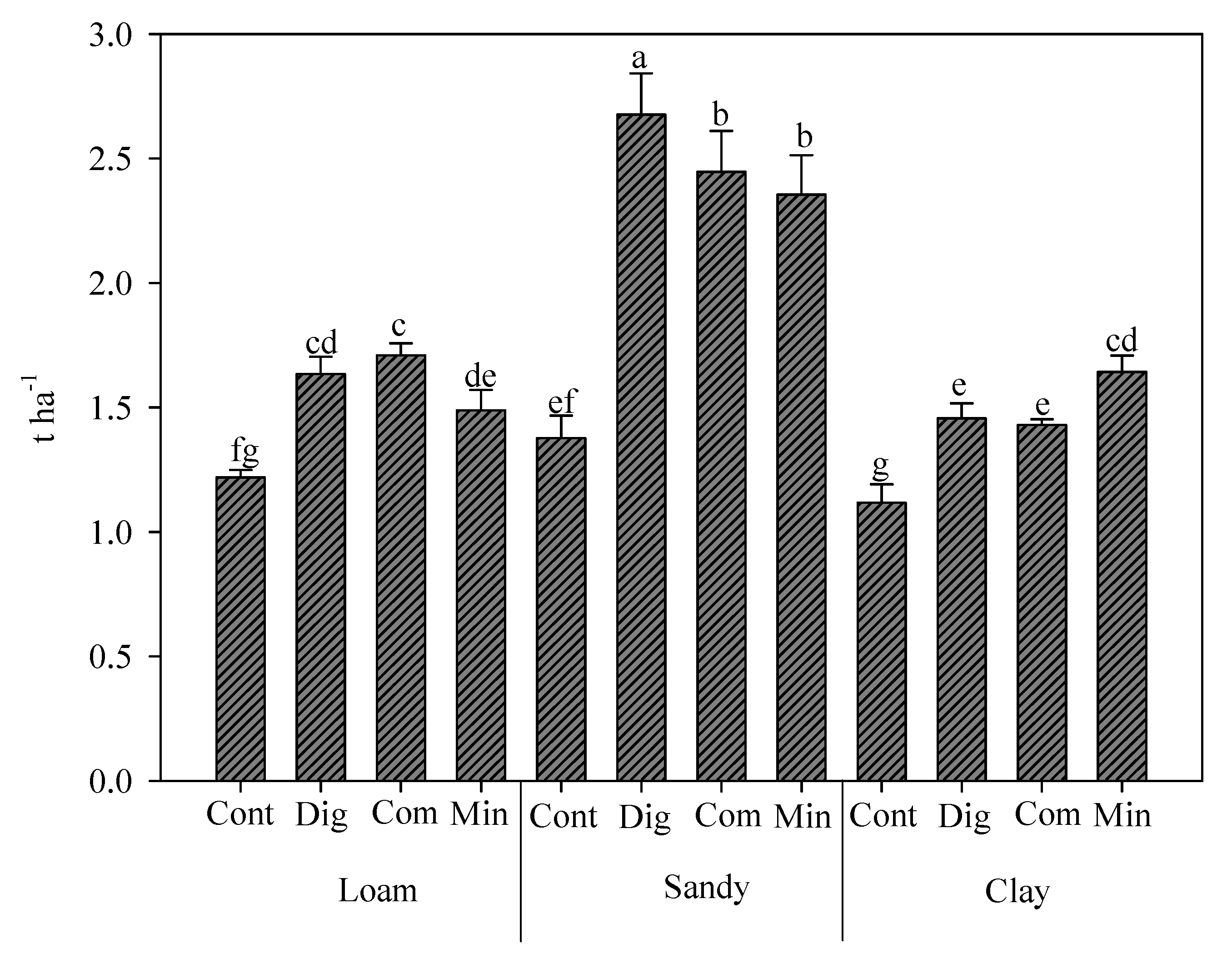 Agronomy 15 00702 g002