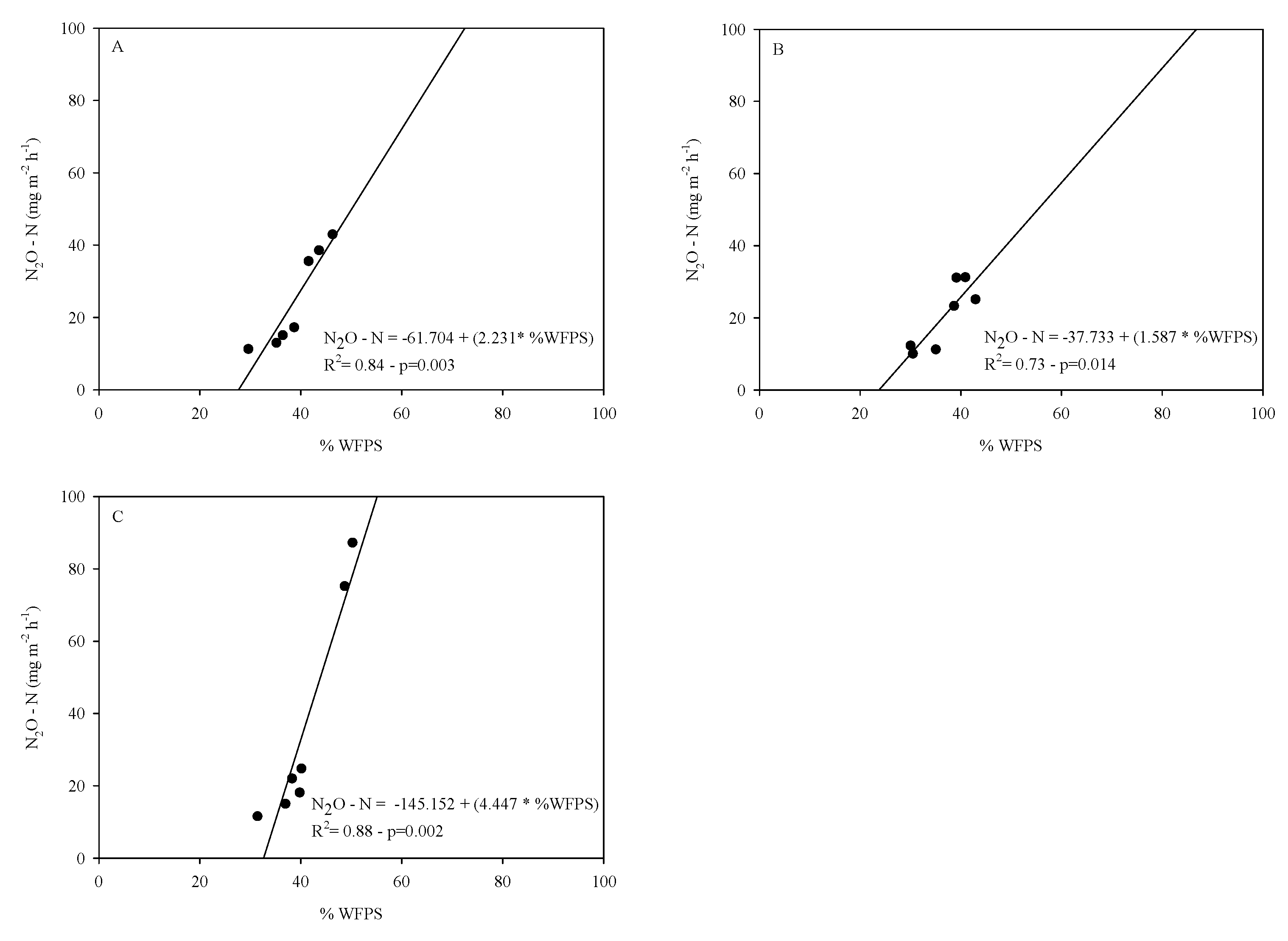 Agronomy 15 00702 g007
