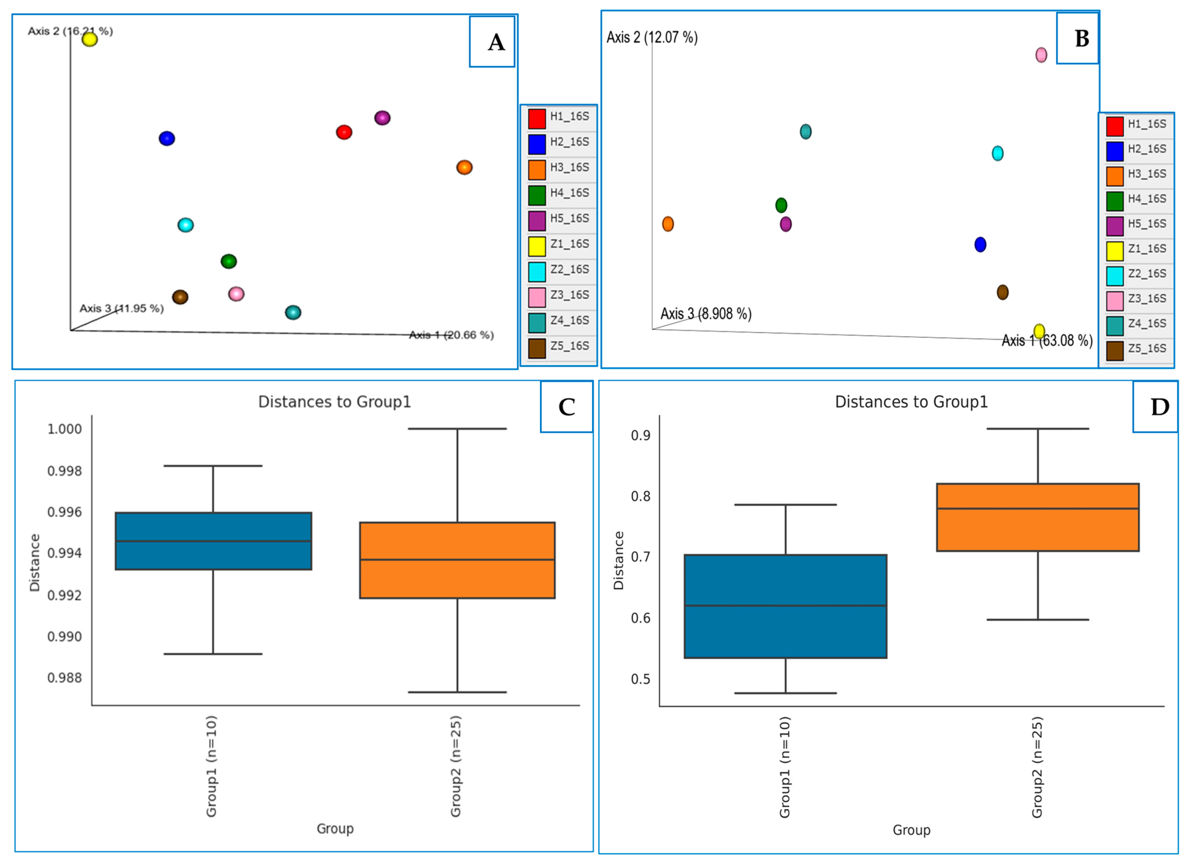 Agronomy 15 00717 g006