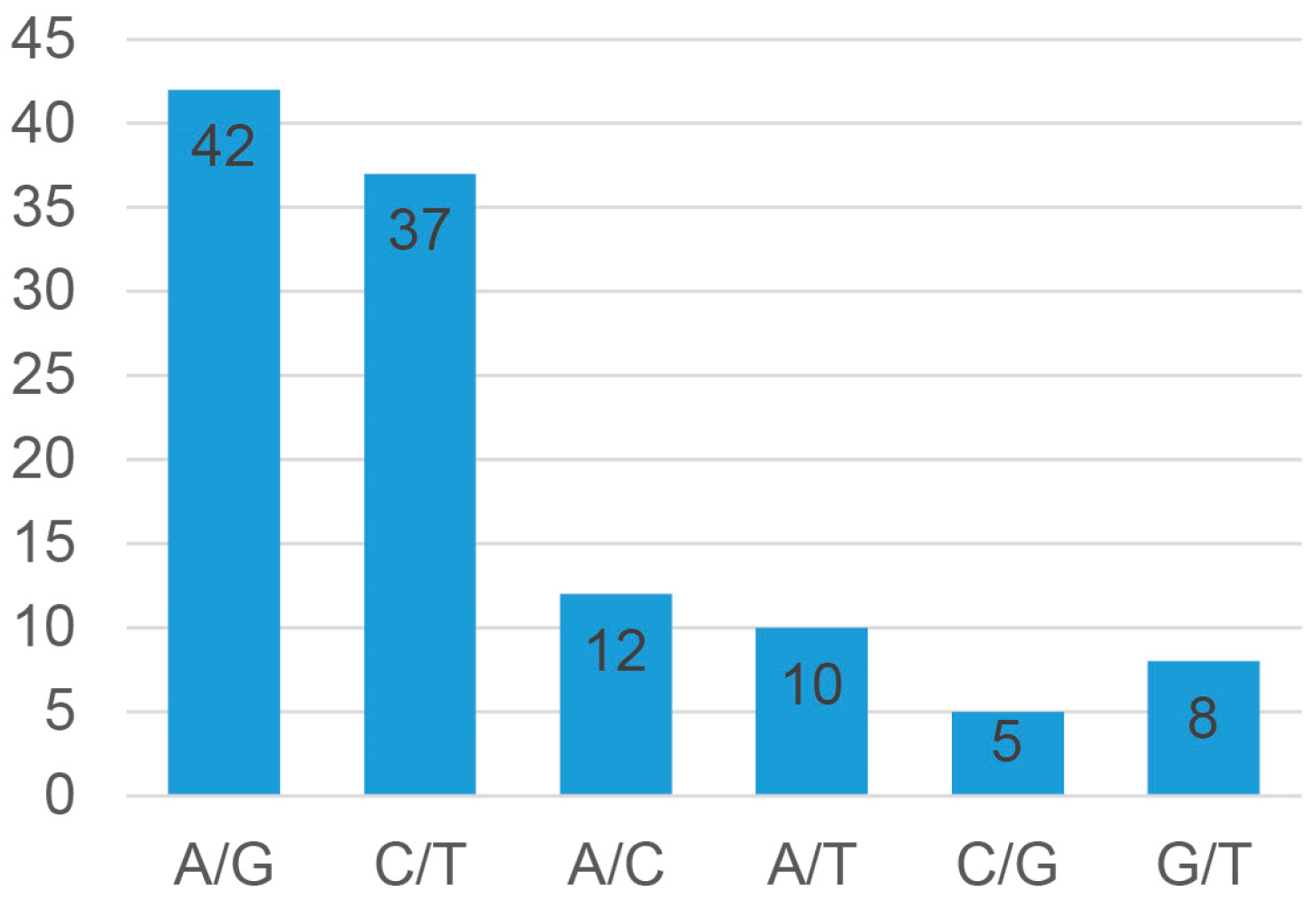 Agronomy 15 00722 g001