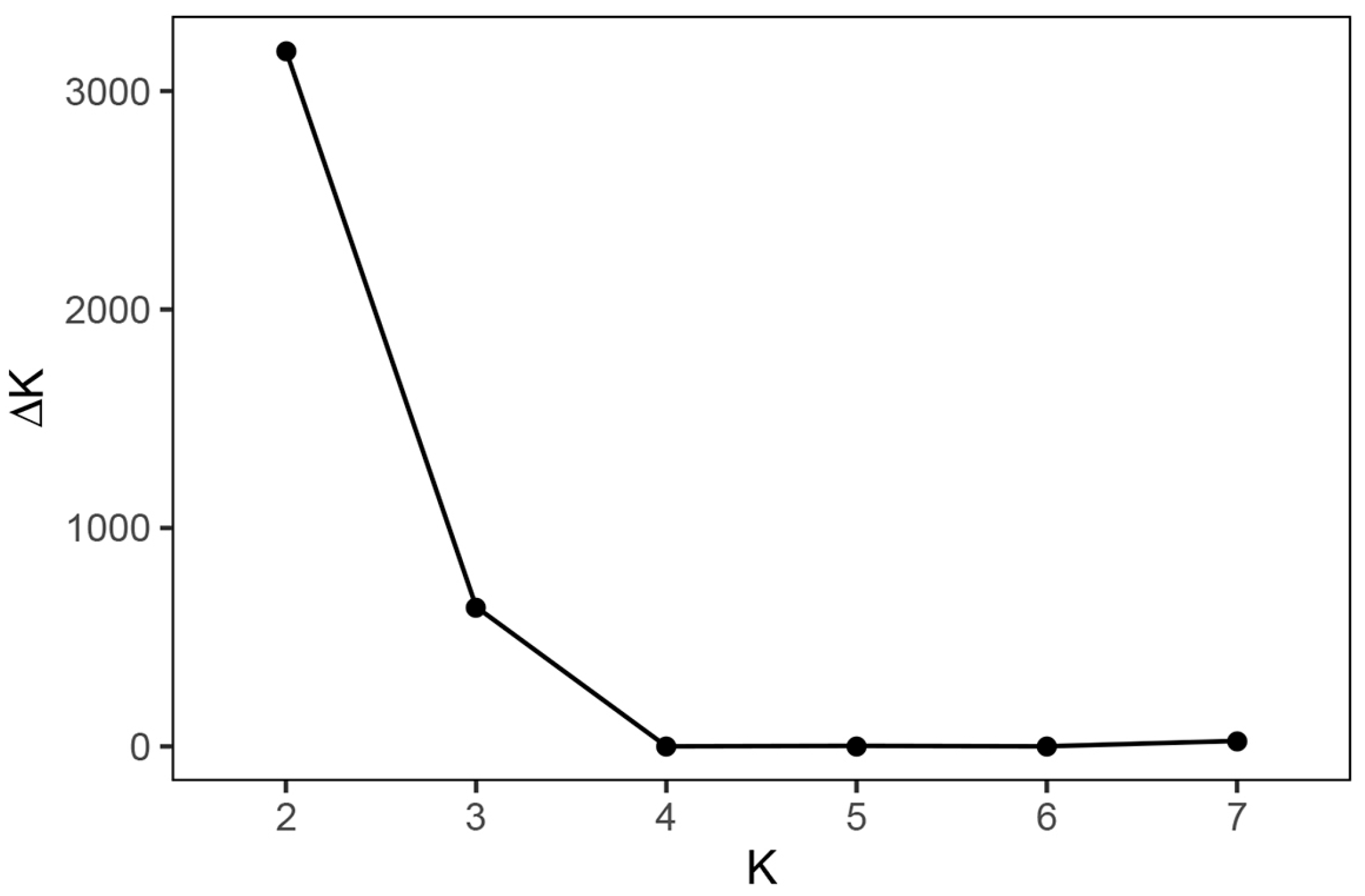 Agronomy 15 00722 g002