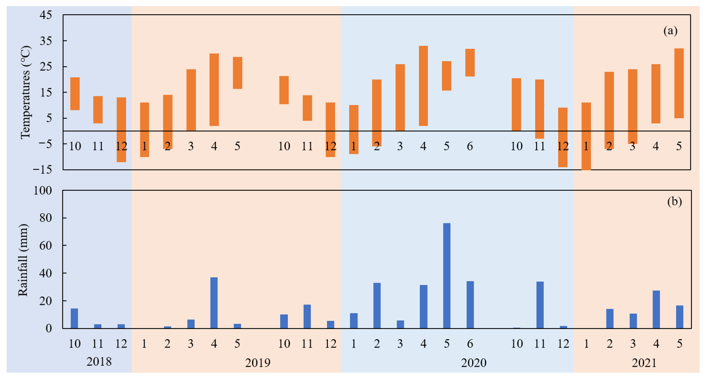 Agronomy 15 00734 g001