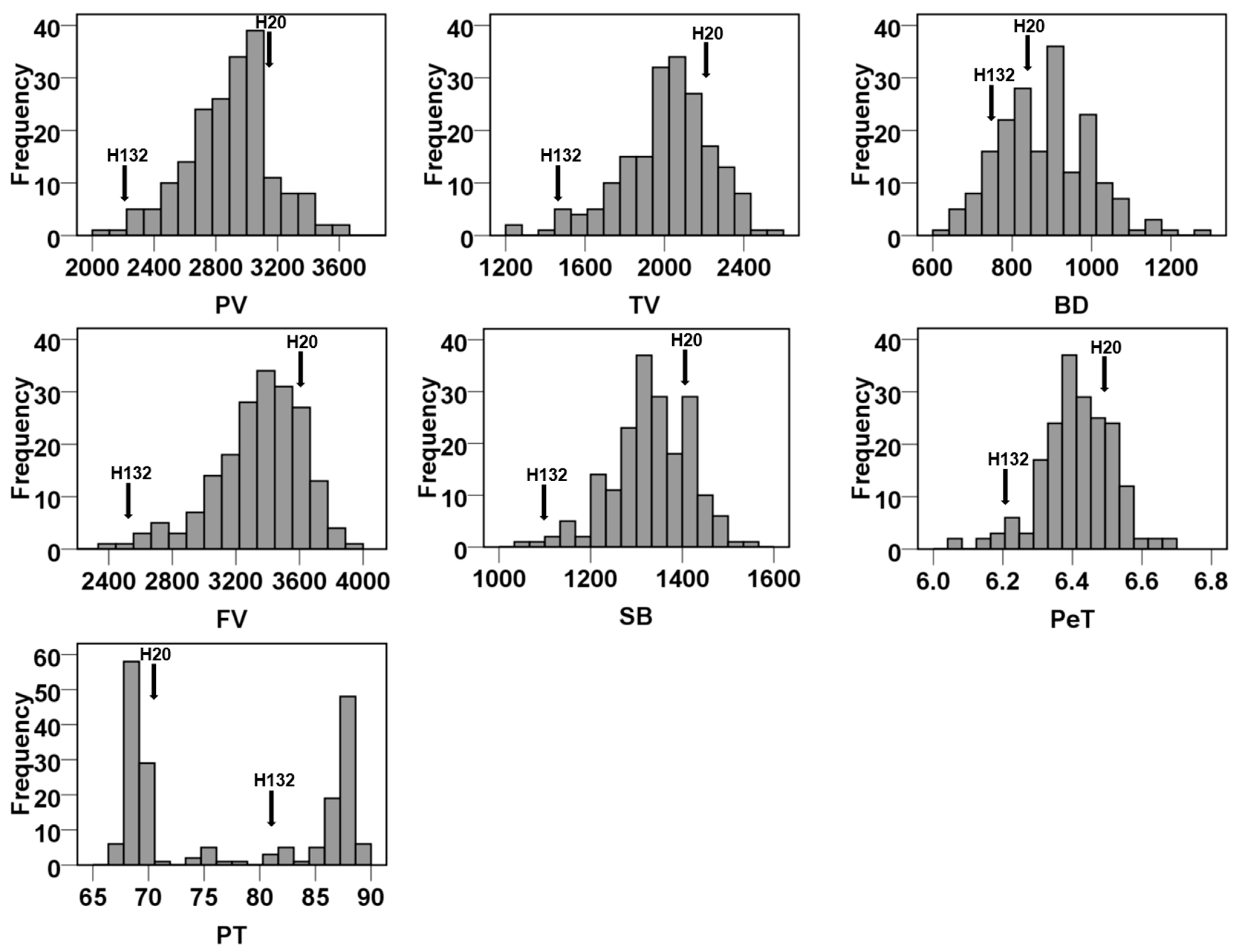 Agronomy 15 00790 g001
