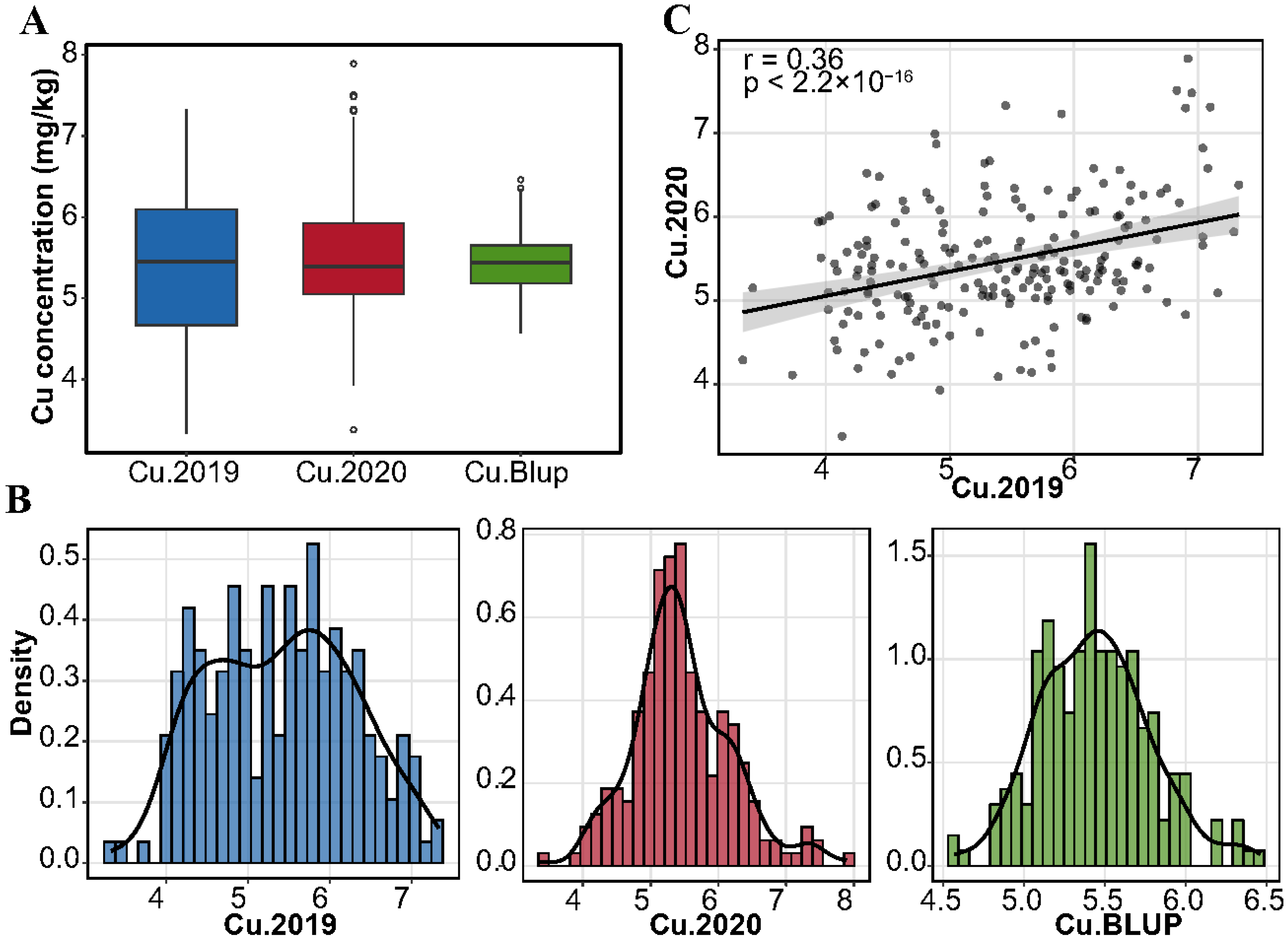 Agronomy 15 00792 g001