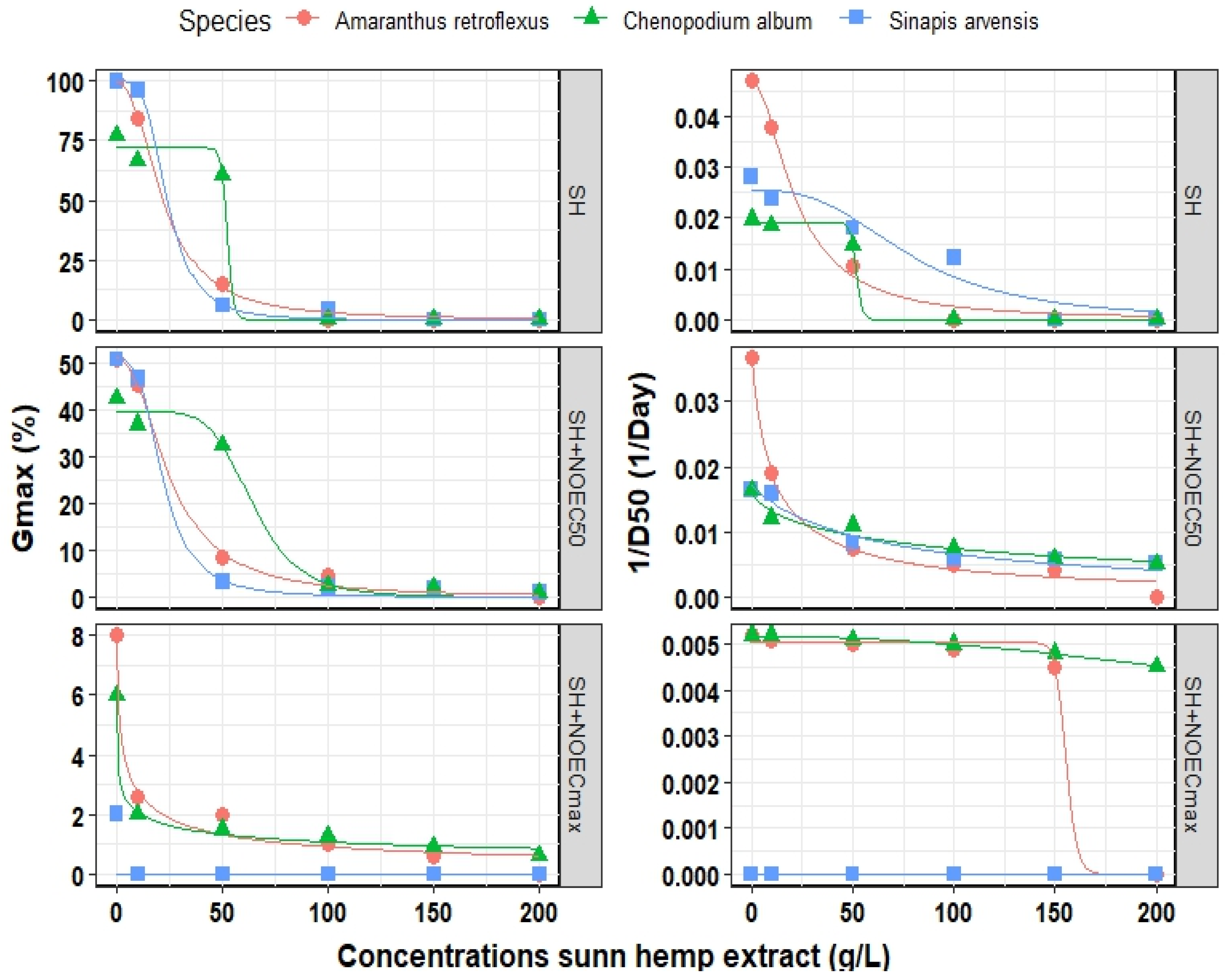 Agronomy 15 00795 g004