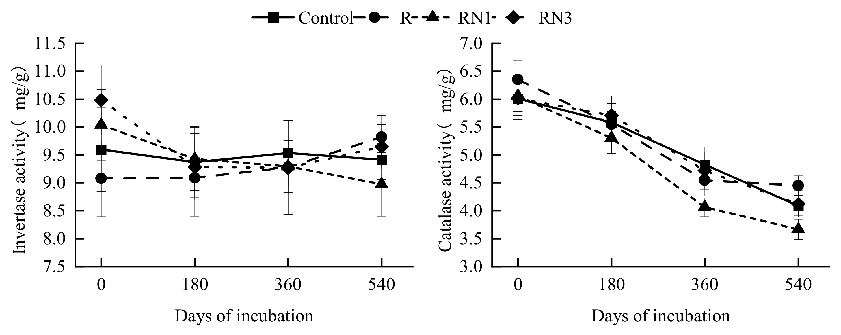 Agronomy 15 00825 g003