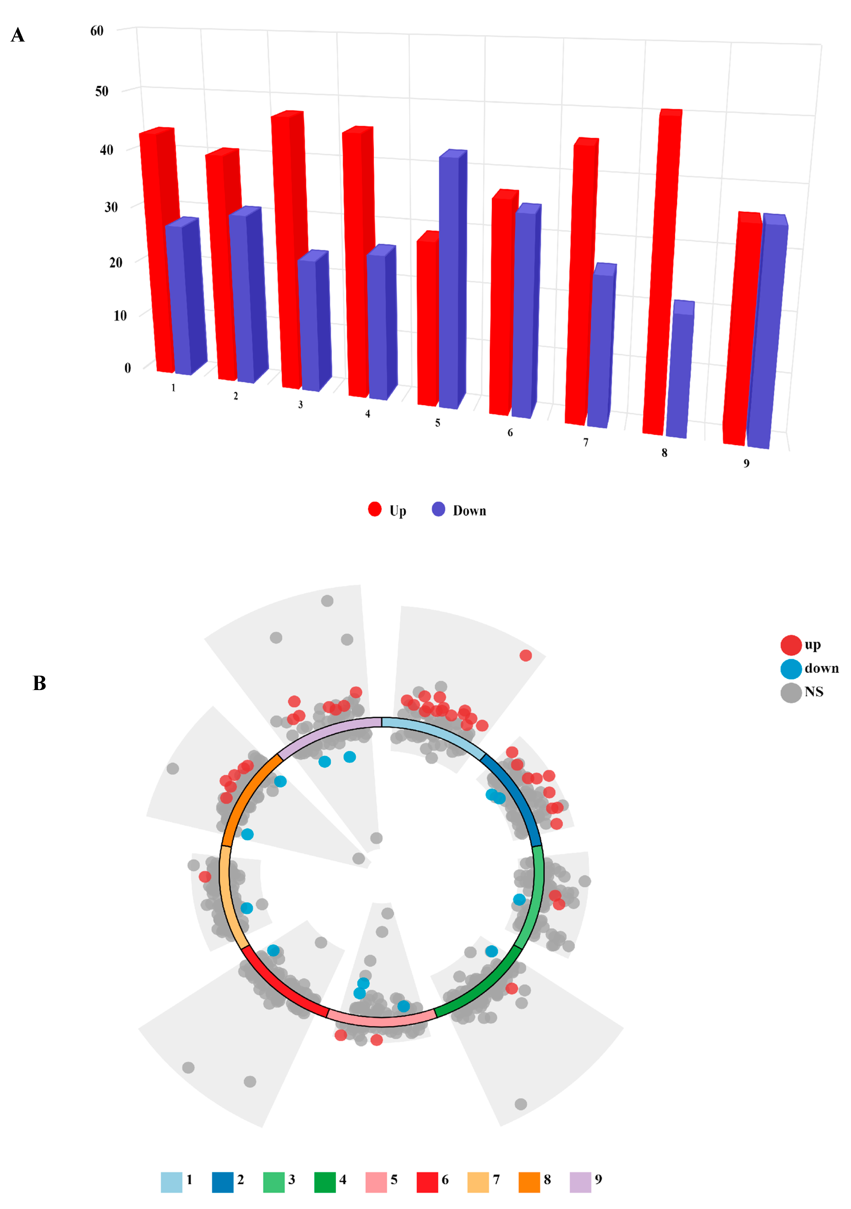 Agronomy 15 00836 g003