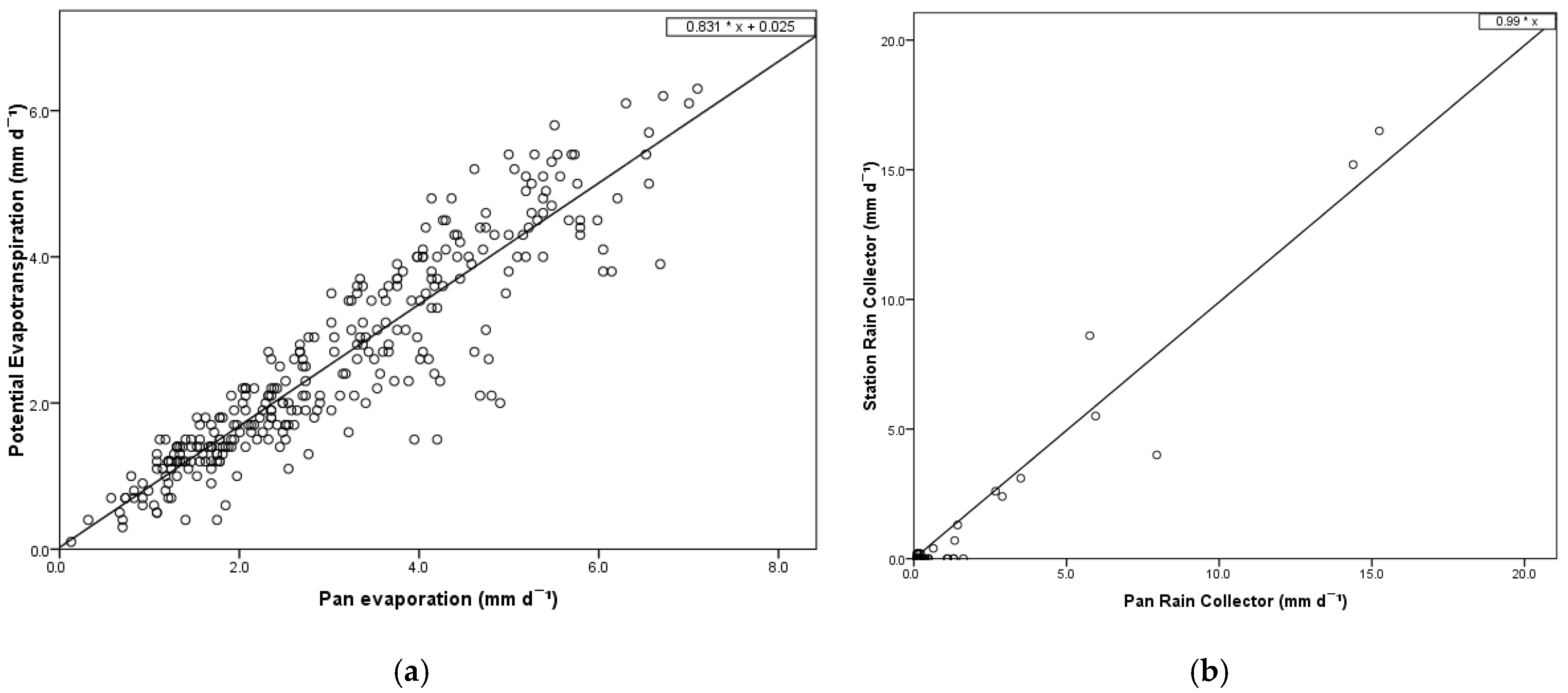 Agronomy 15 00848 g003