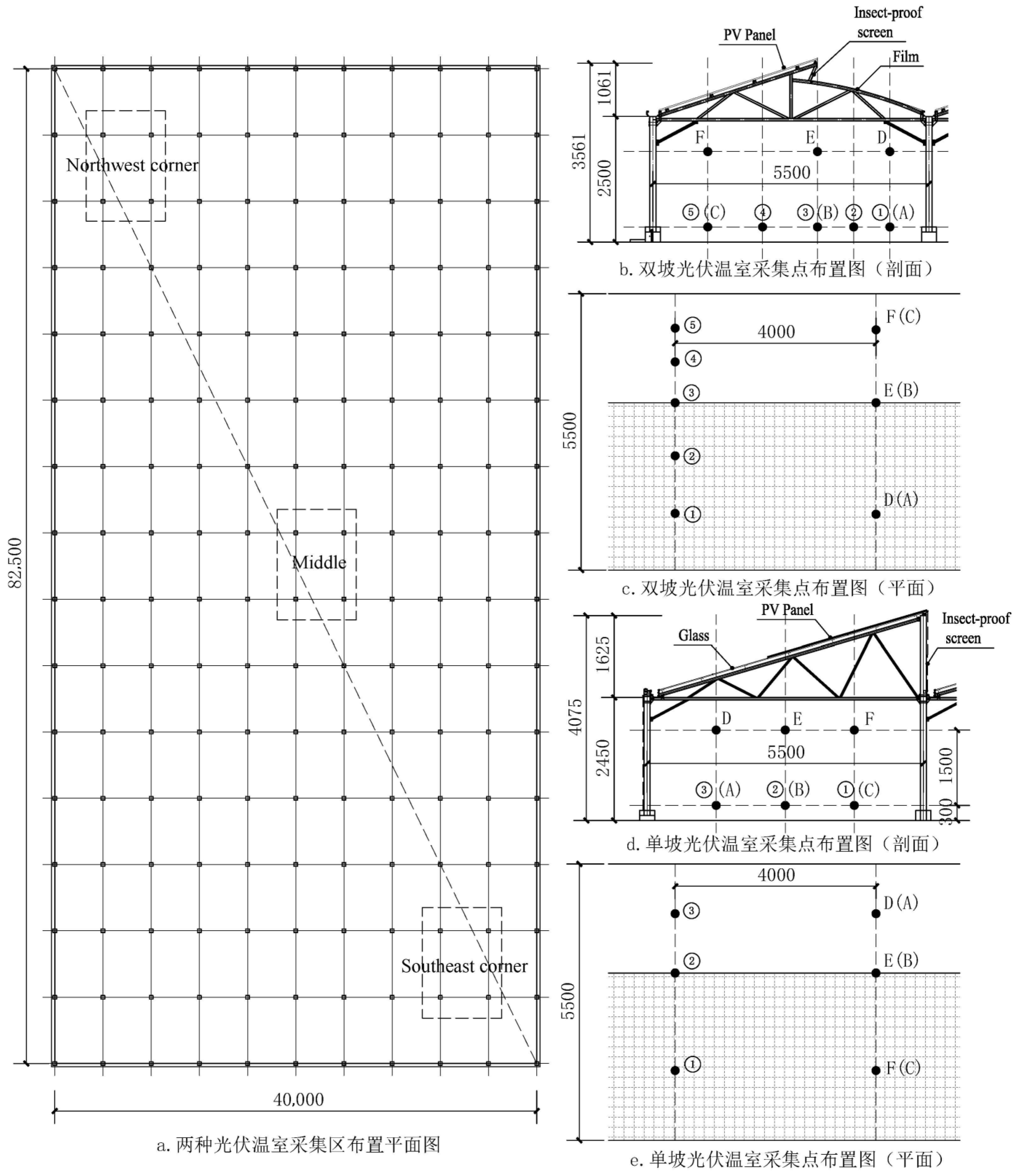 Agronomy 15 00857 g002