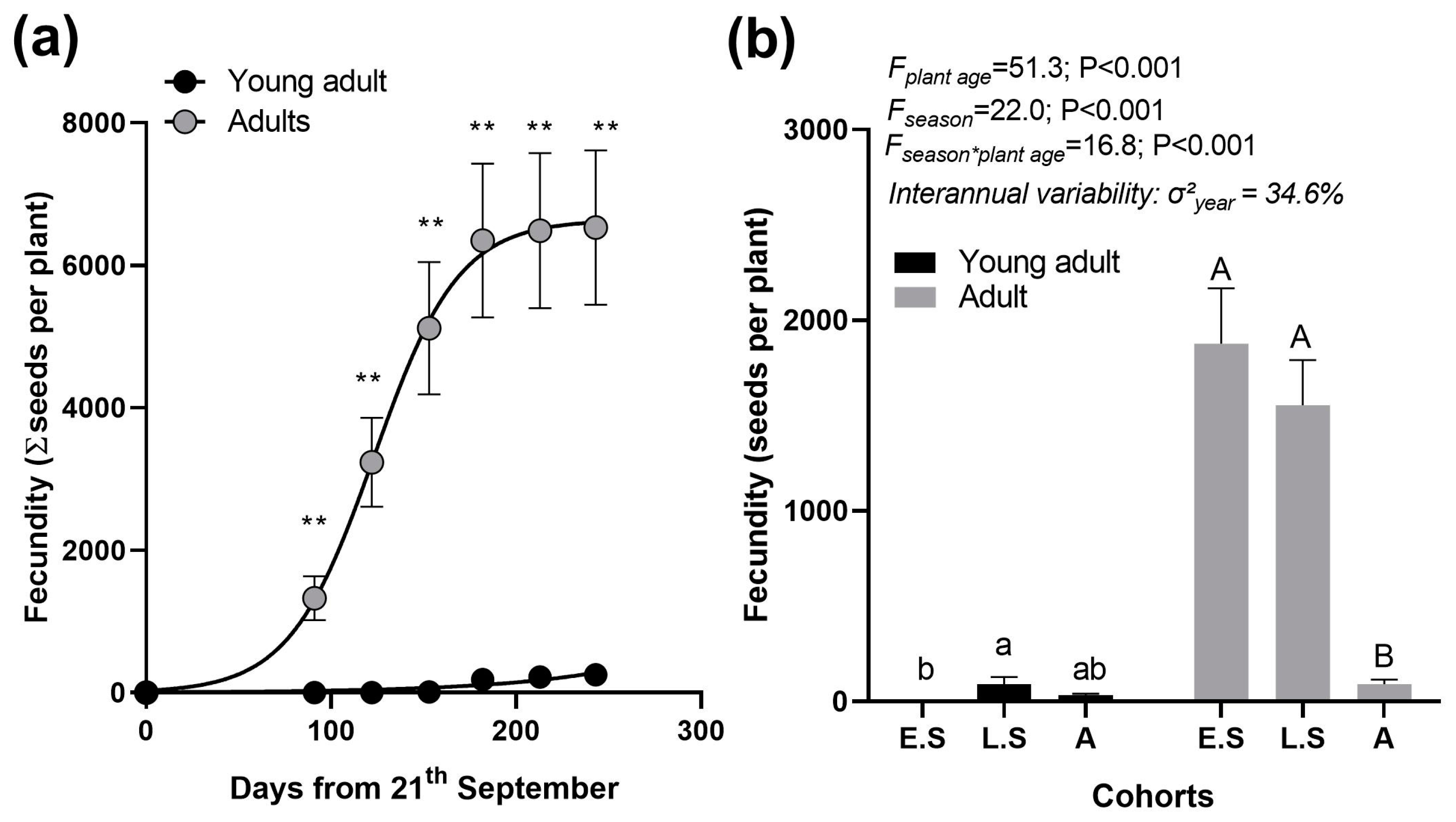 Agronomy 15 00858 g001