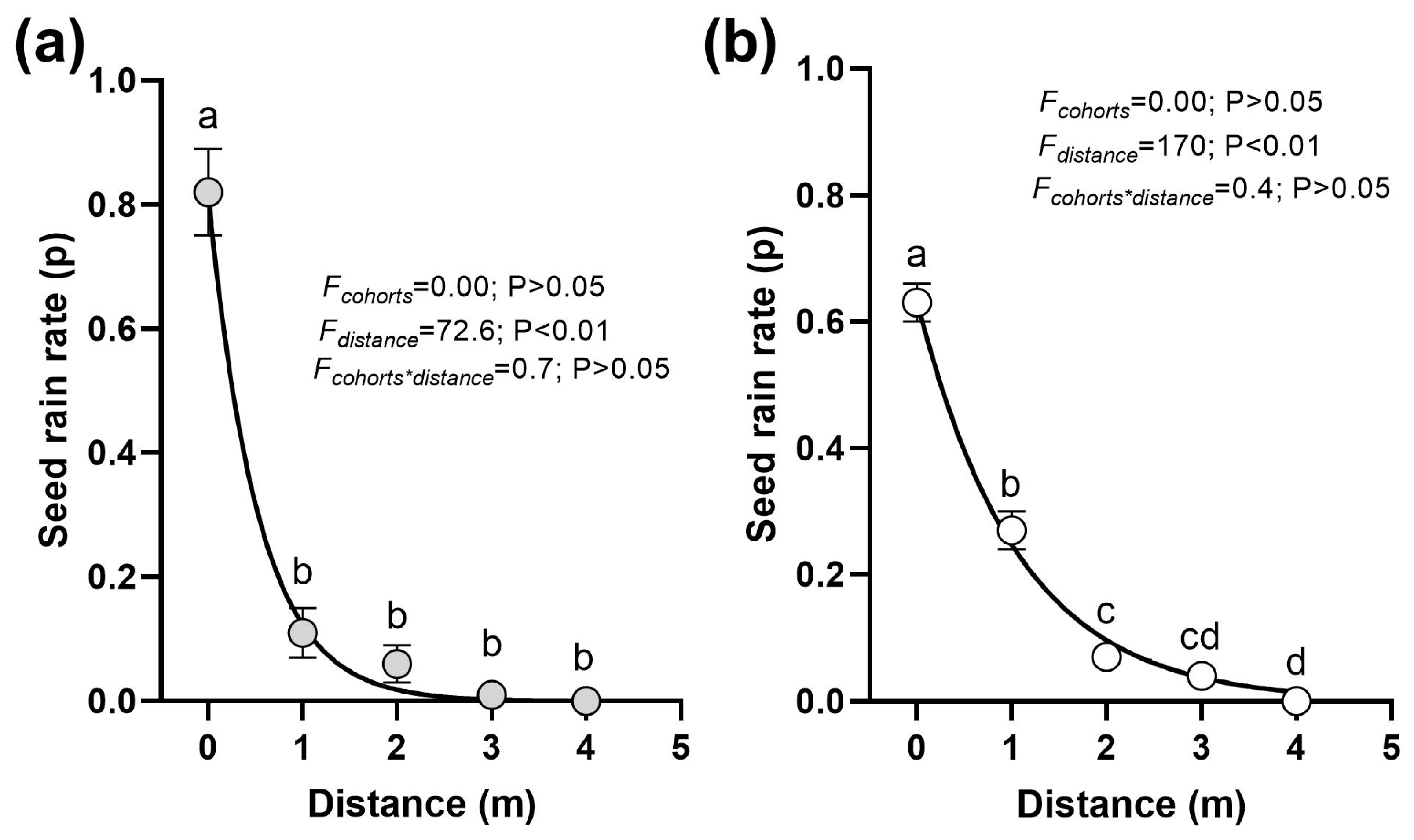 Agronomy 15 00858 g002