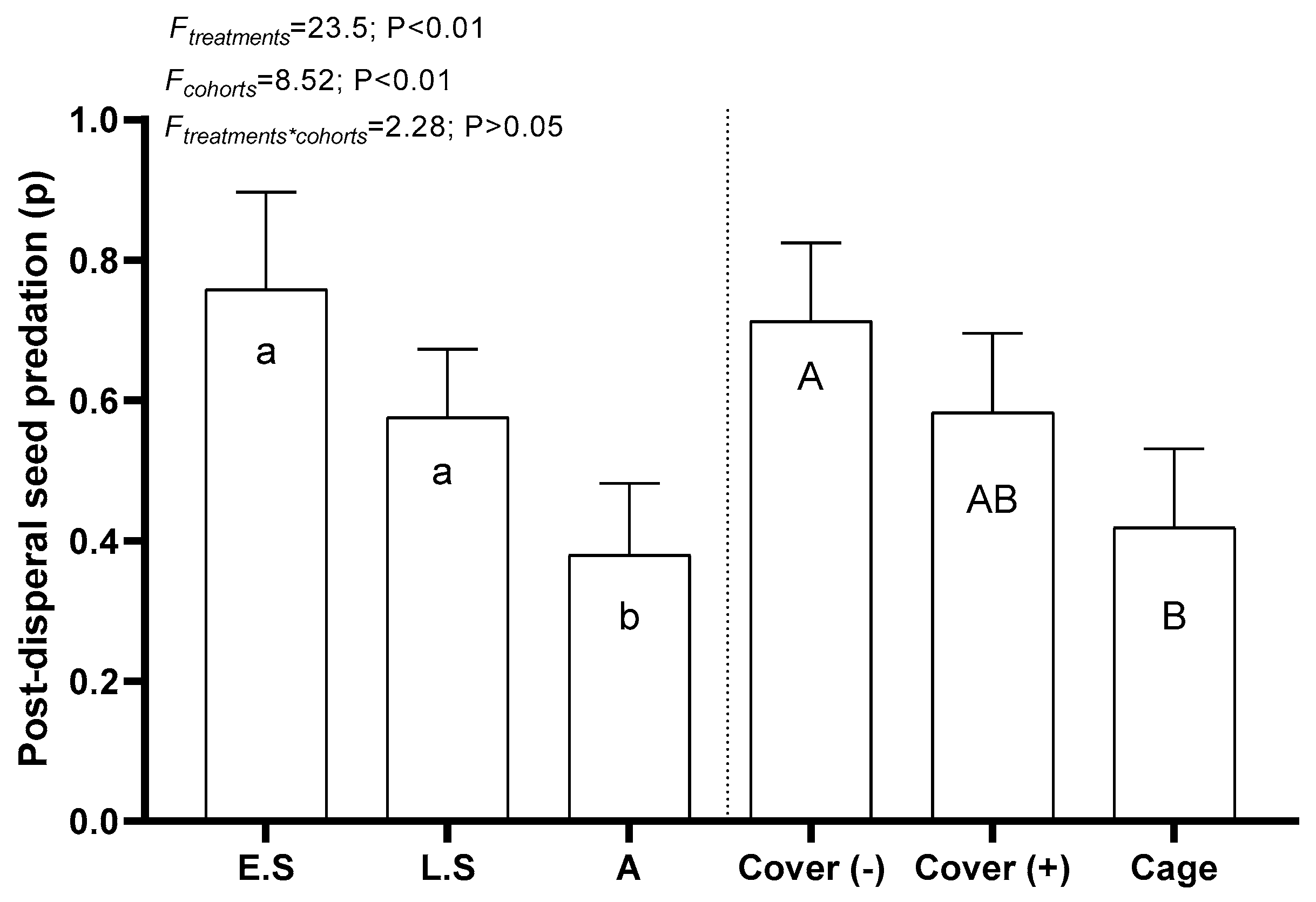 Agronomy 15 00858 g003