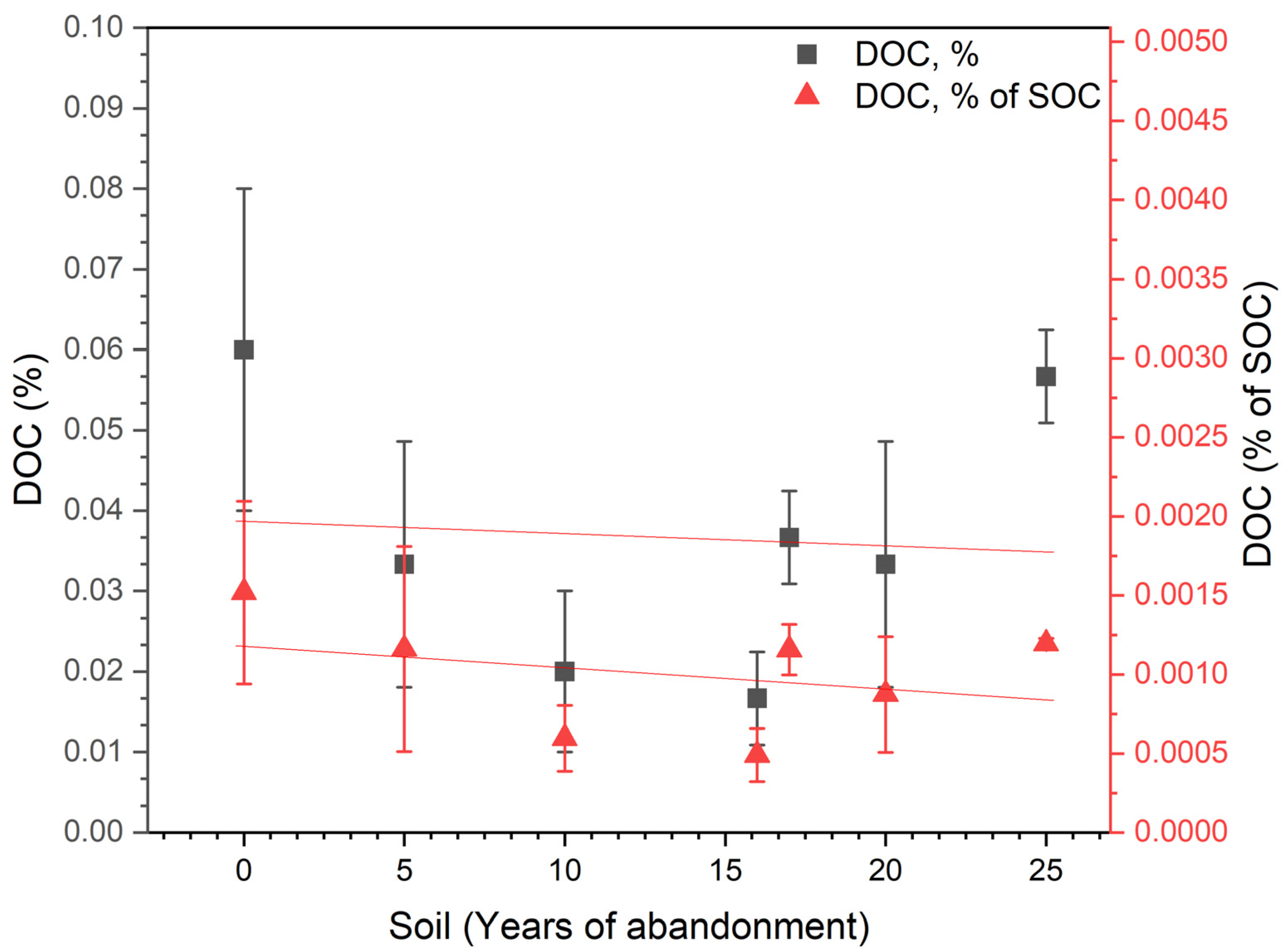 Agronomy 15 00893 g003