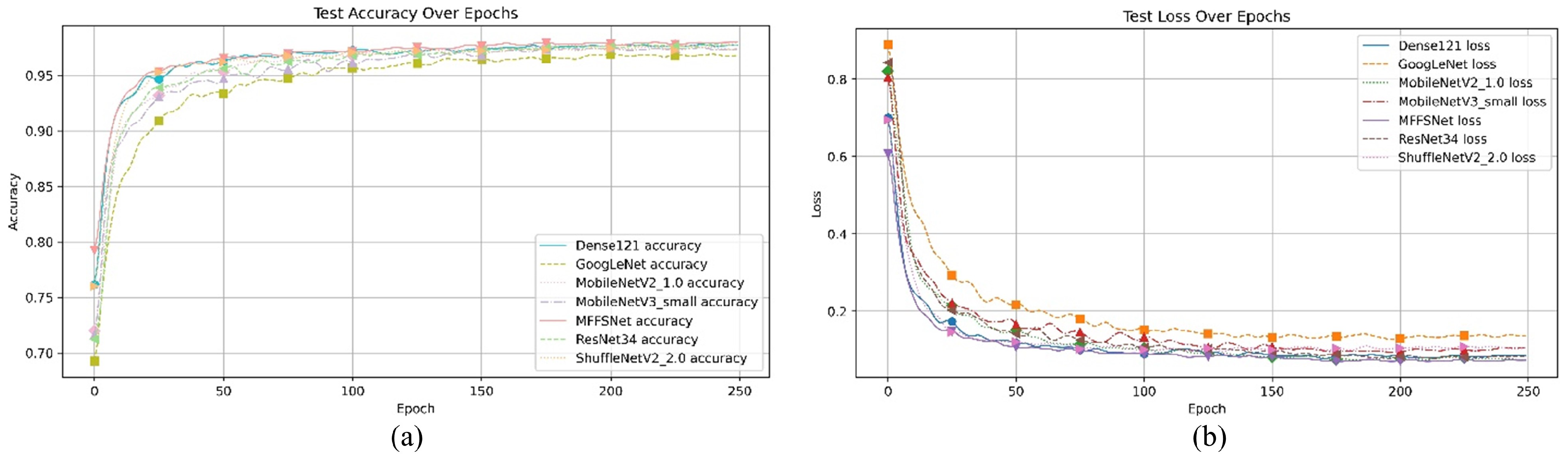 Agronomy 15 00910 g010