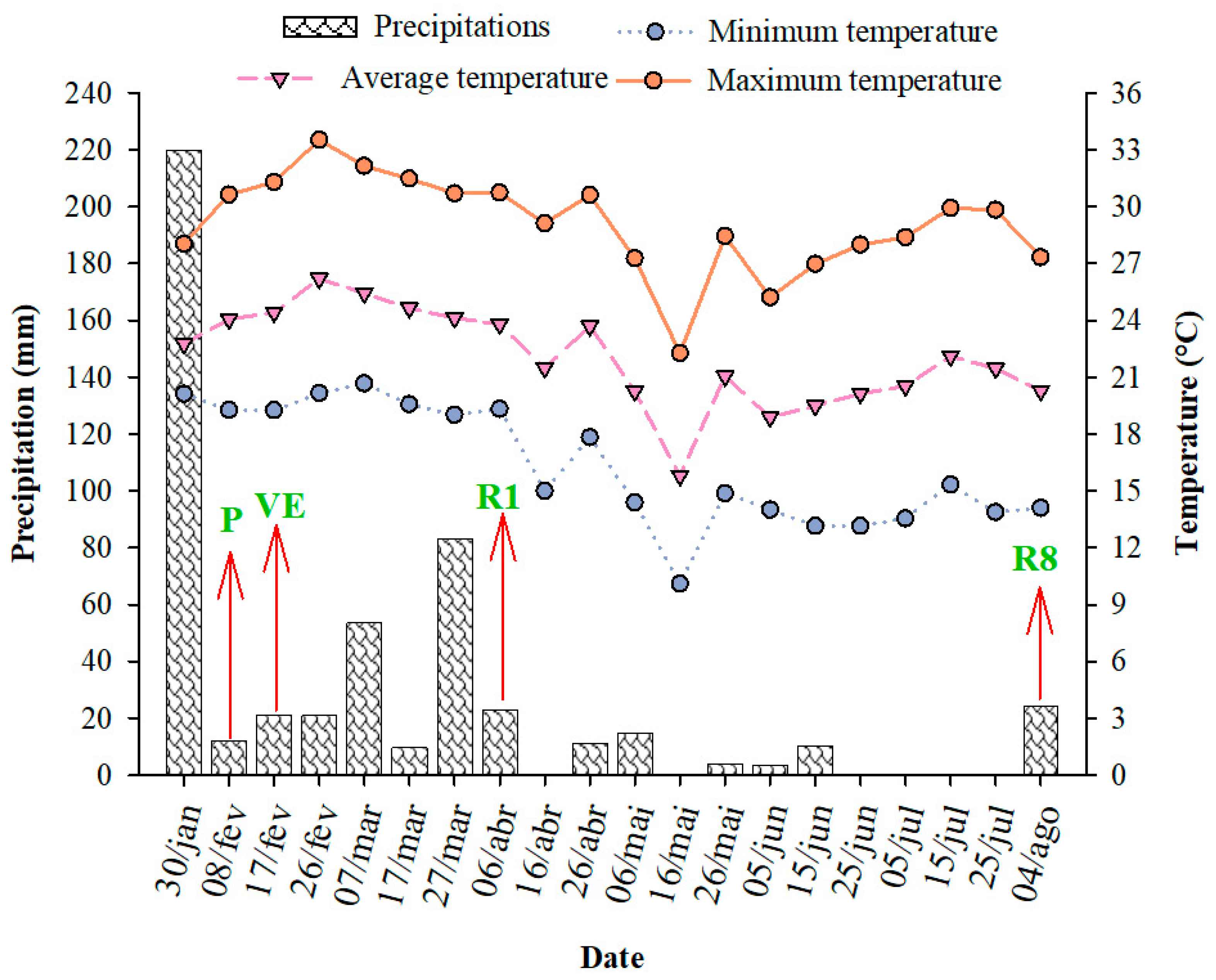 Agronomy 15 00912 g001