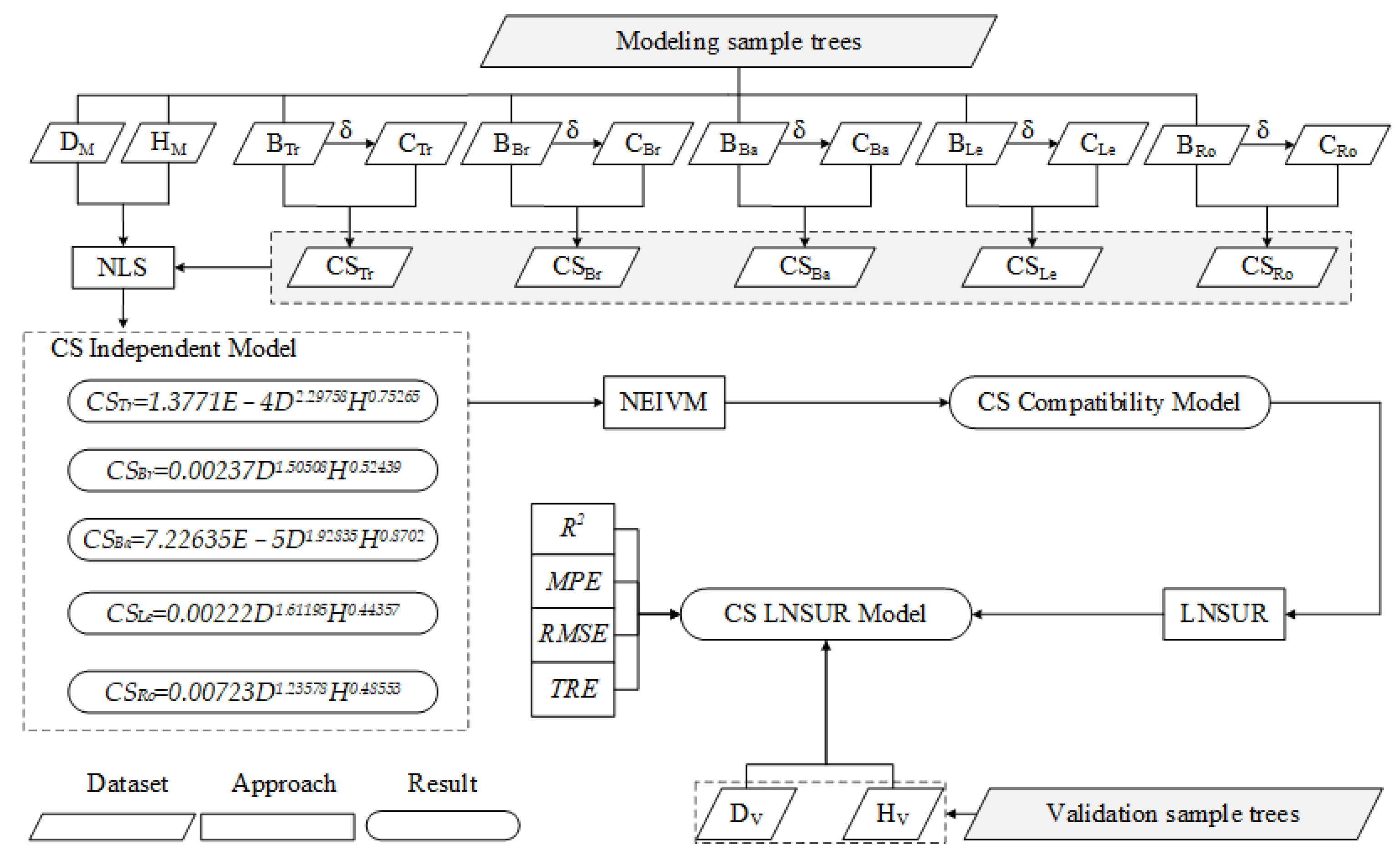 Agronomy 15 00917 g001
