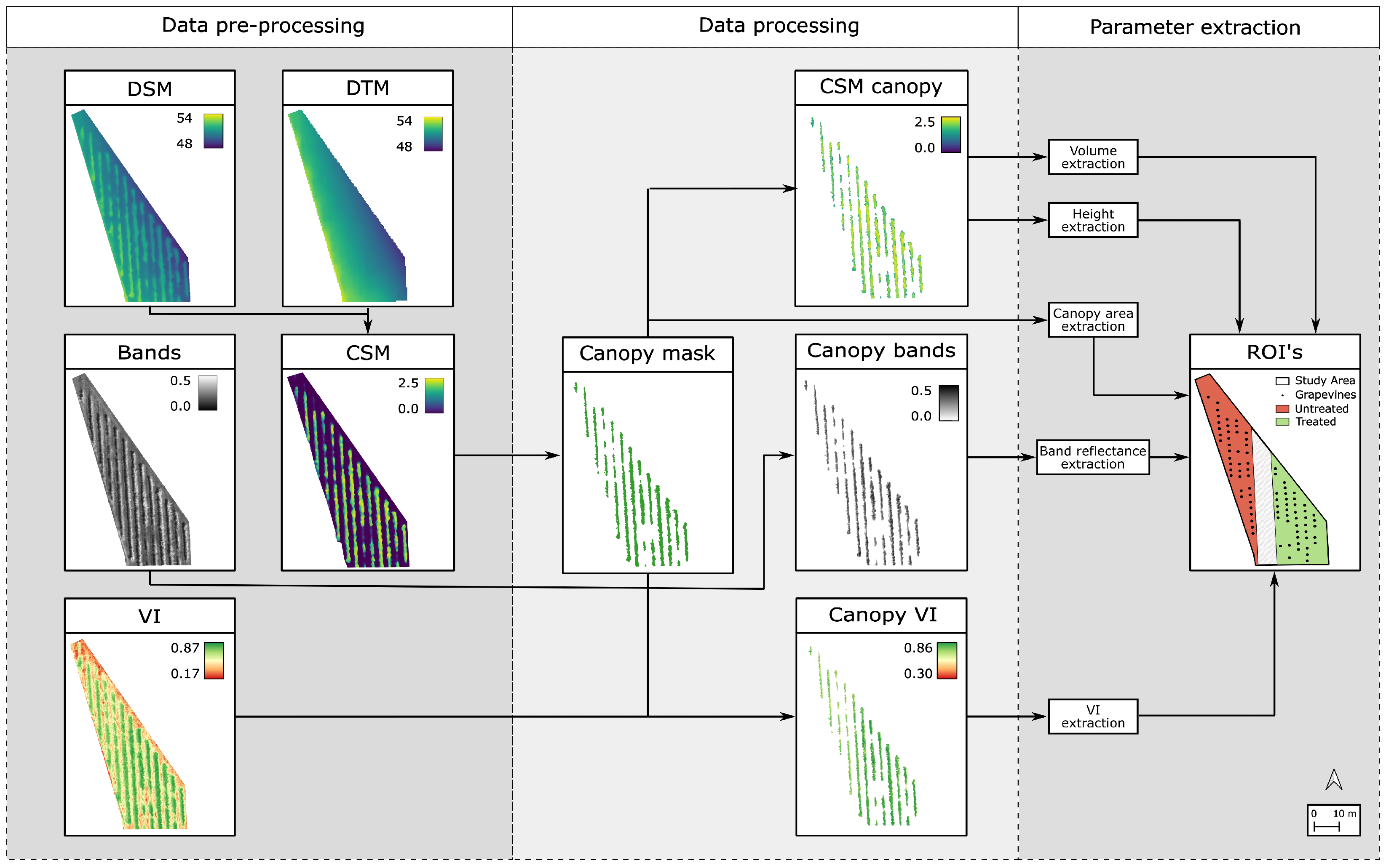 Agronomy 15 00934 g002