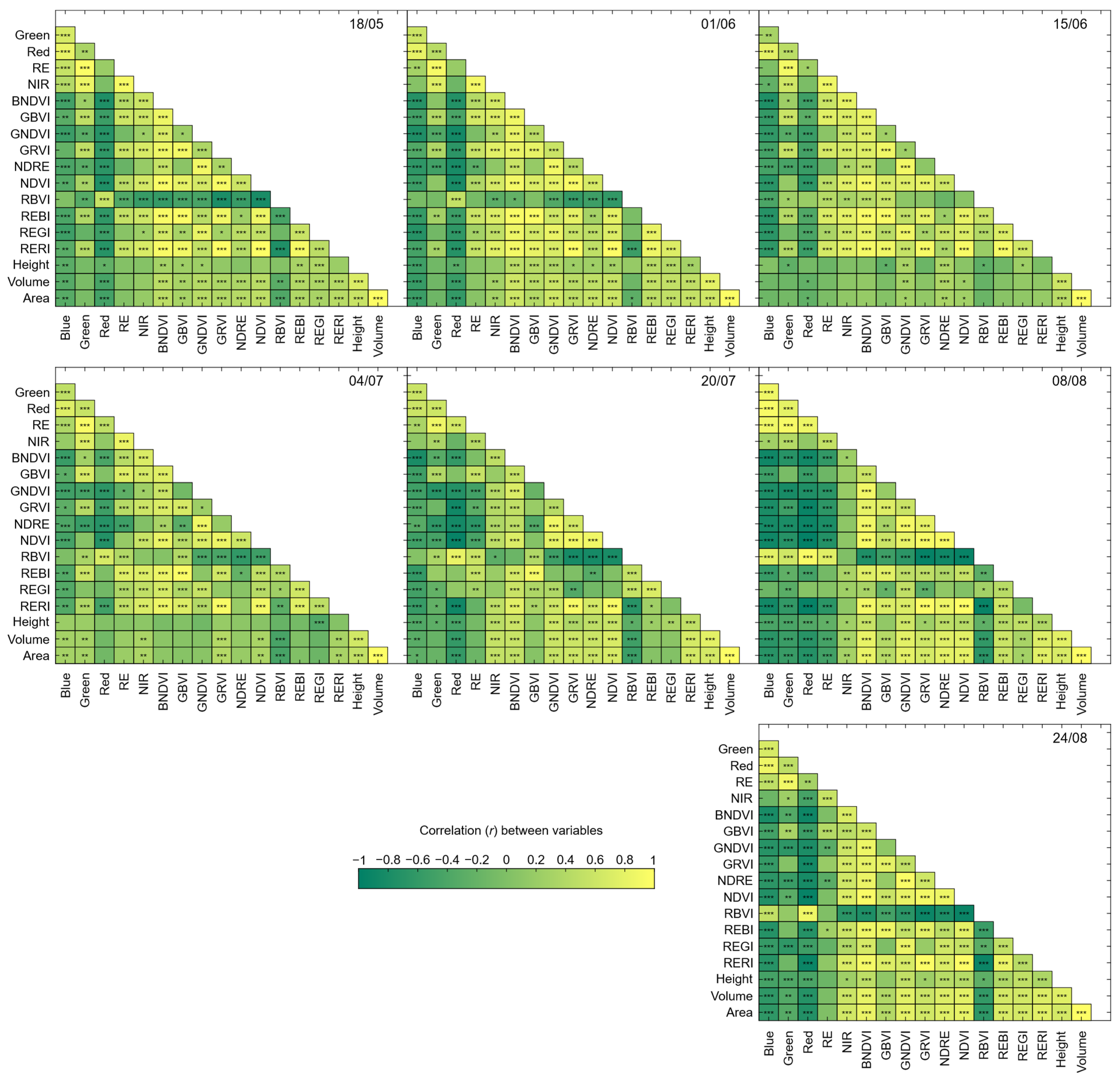 Agronomy 15 00934 g0a1