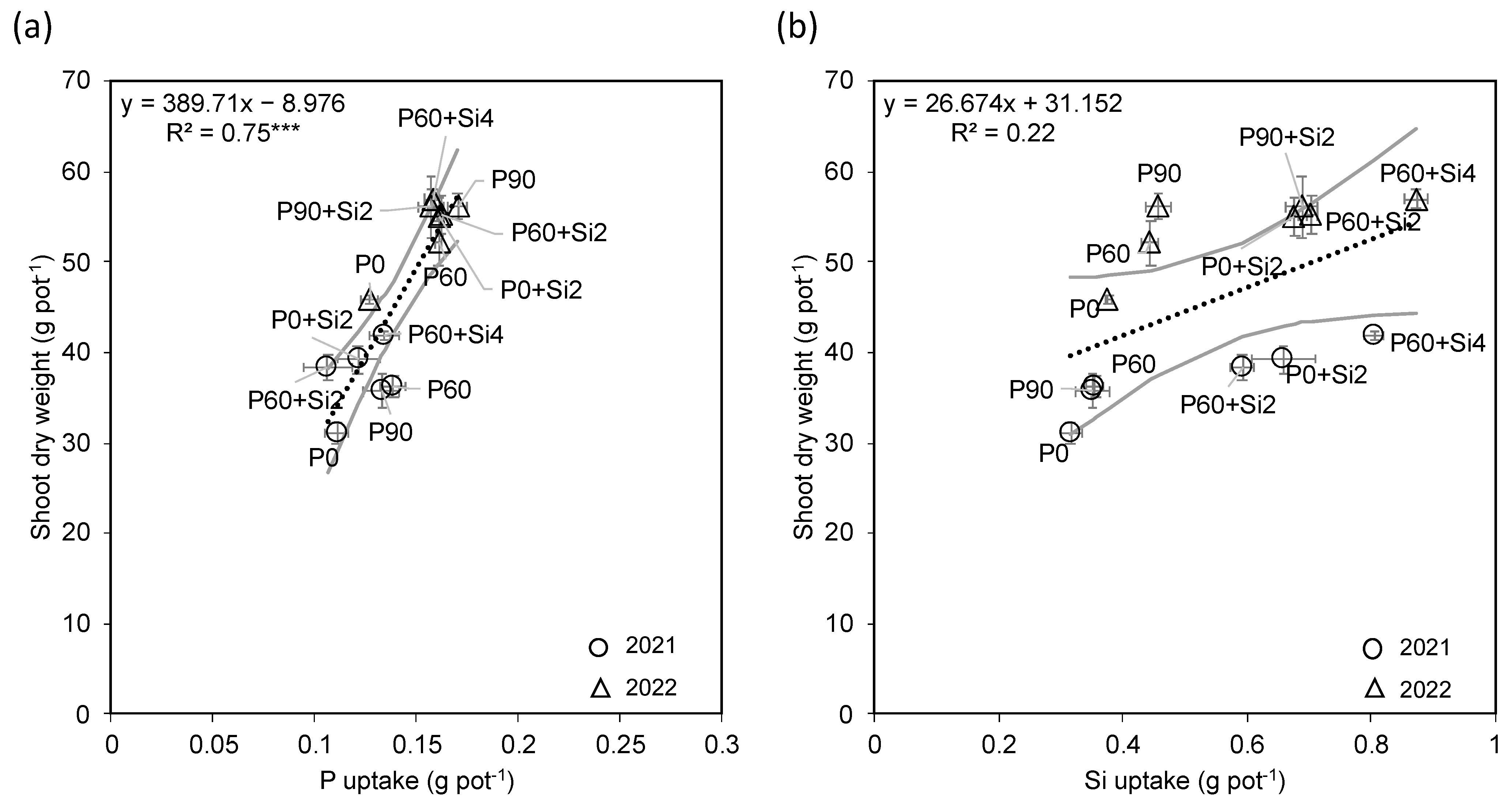 Agronomy 15 00937 g003