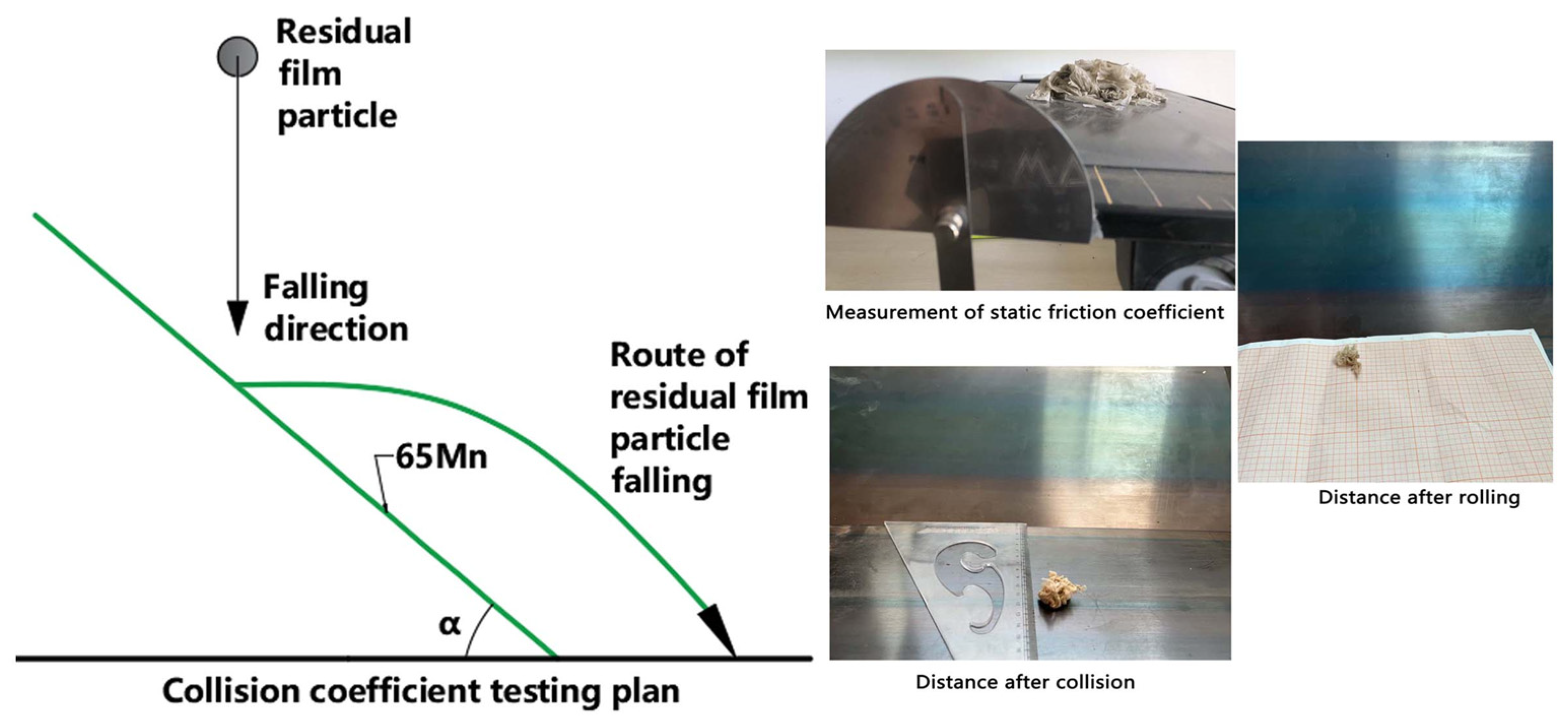 Agronomy 15 00955 g007