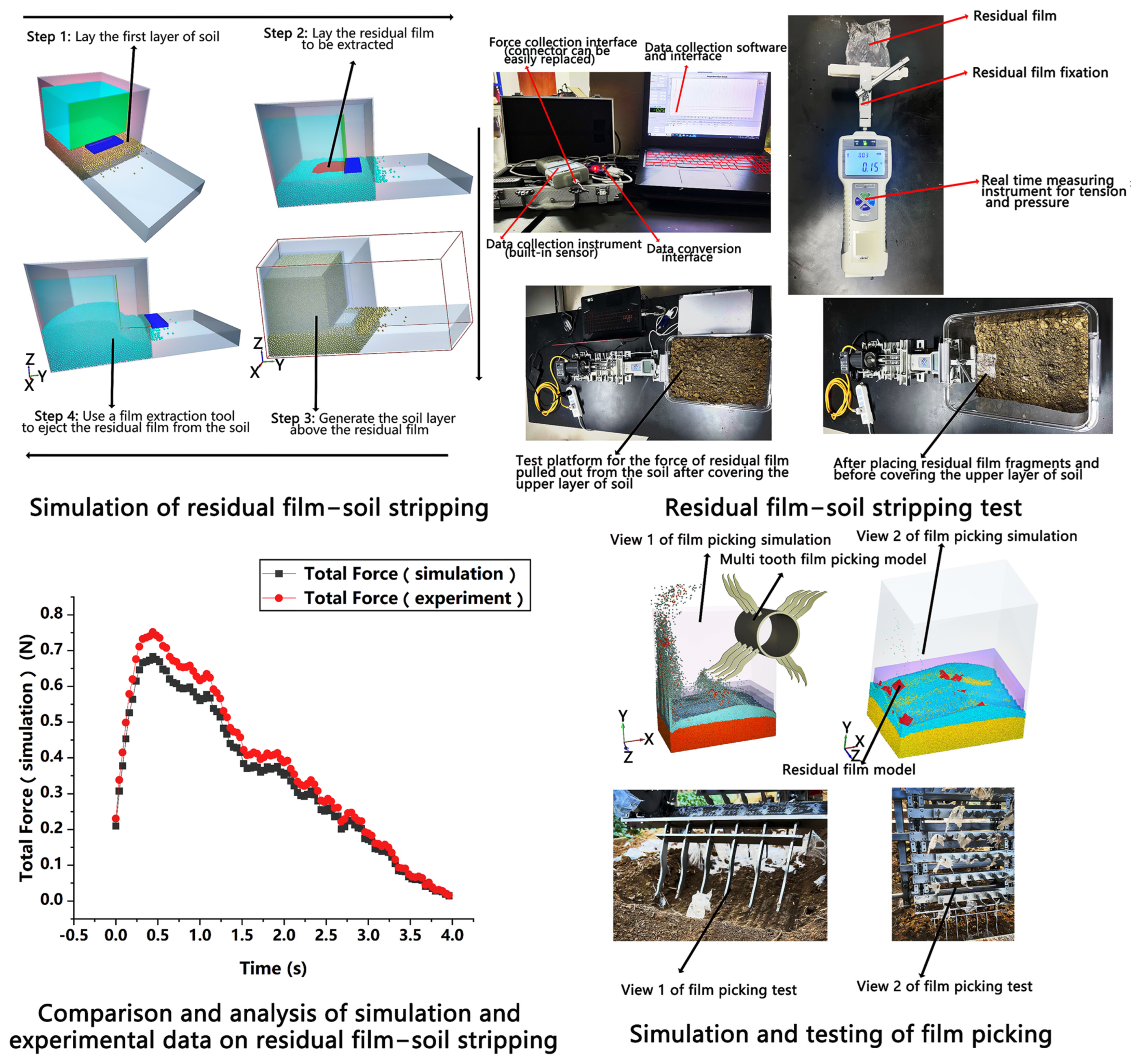 Agronomy 15 00955 g012
