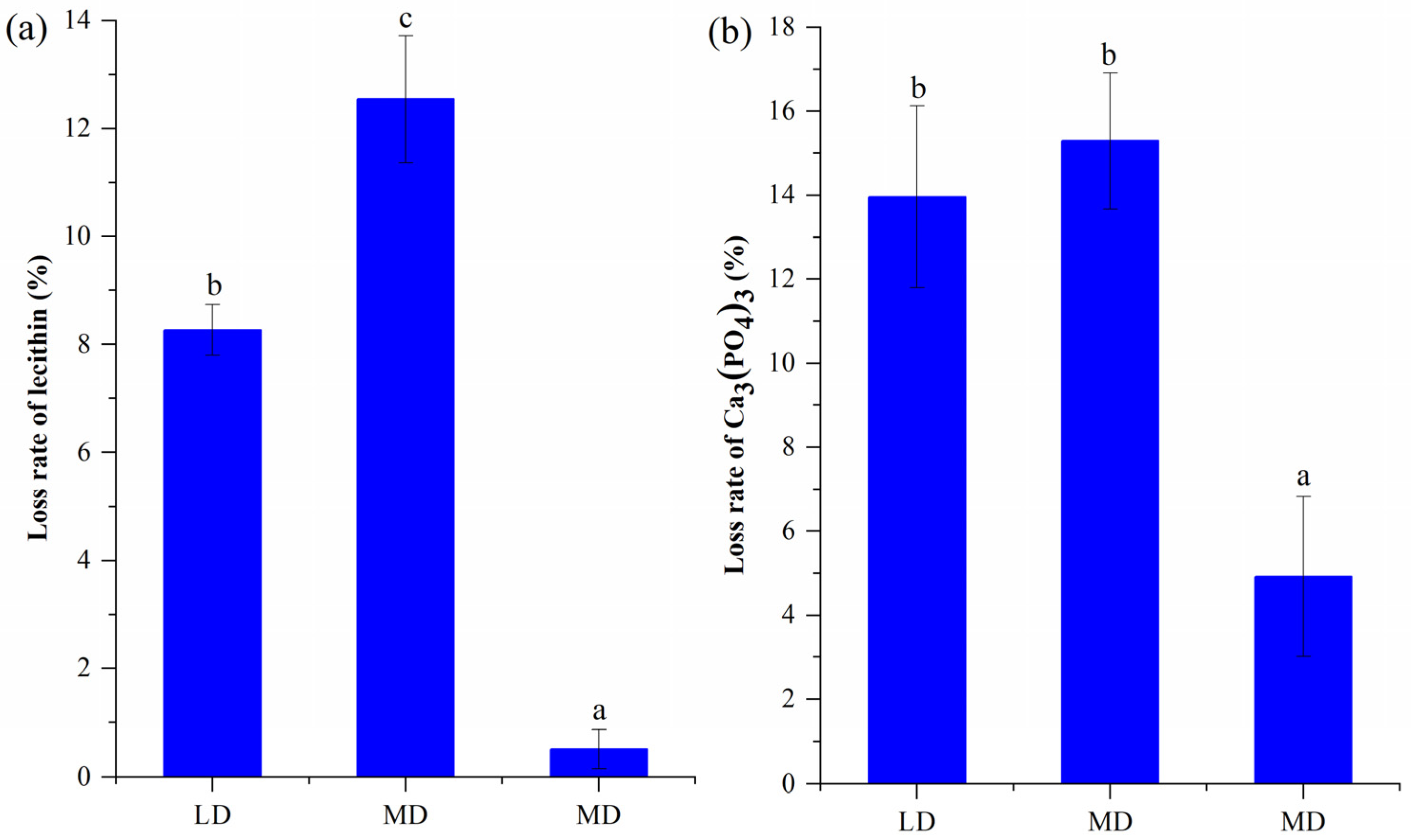 Agronomy 15 00960 g001