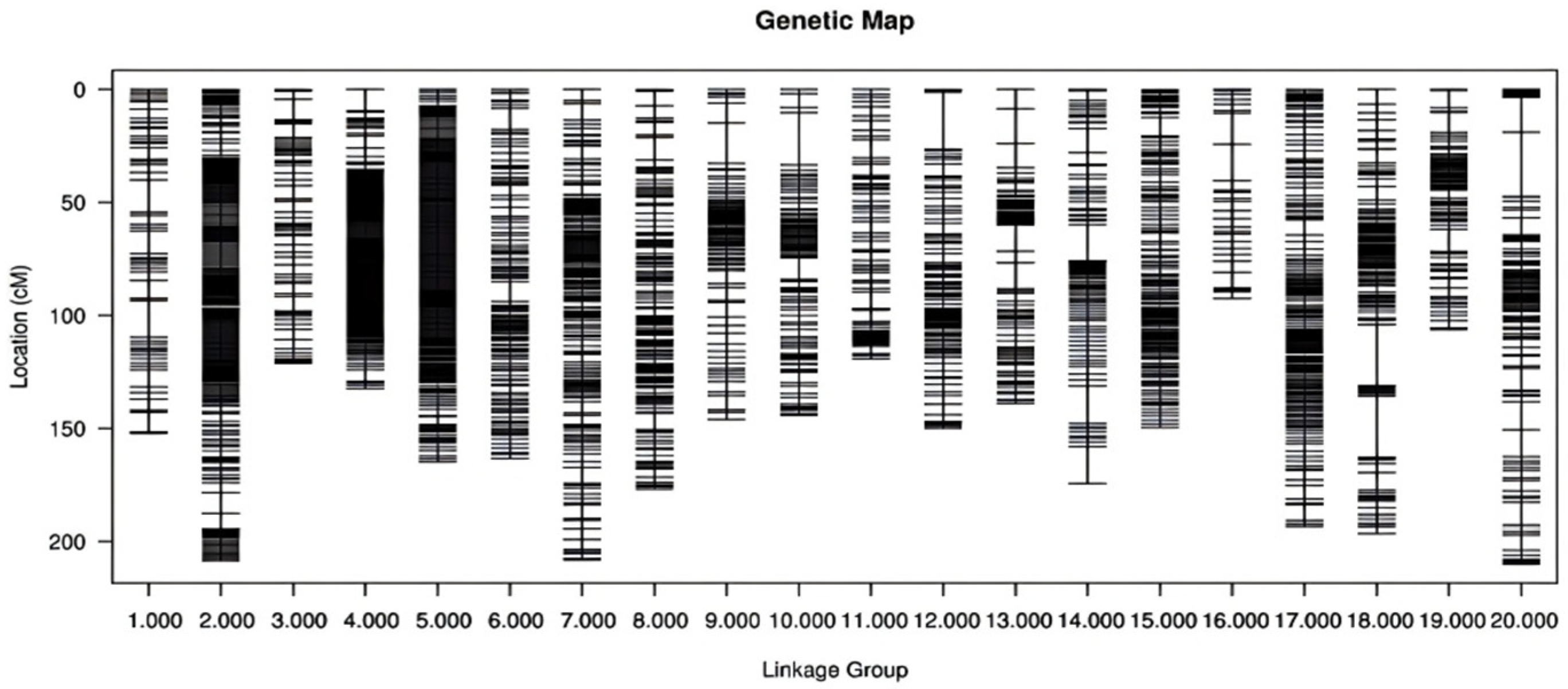 Agronomy 15 00972 g002