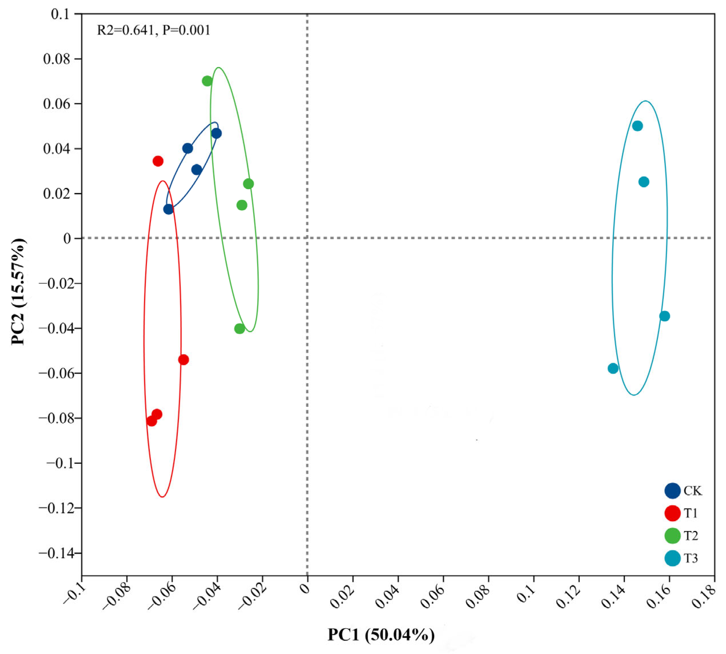Agronomy 15 00990 g002