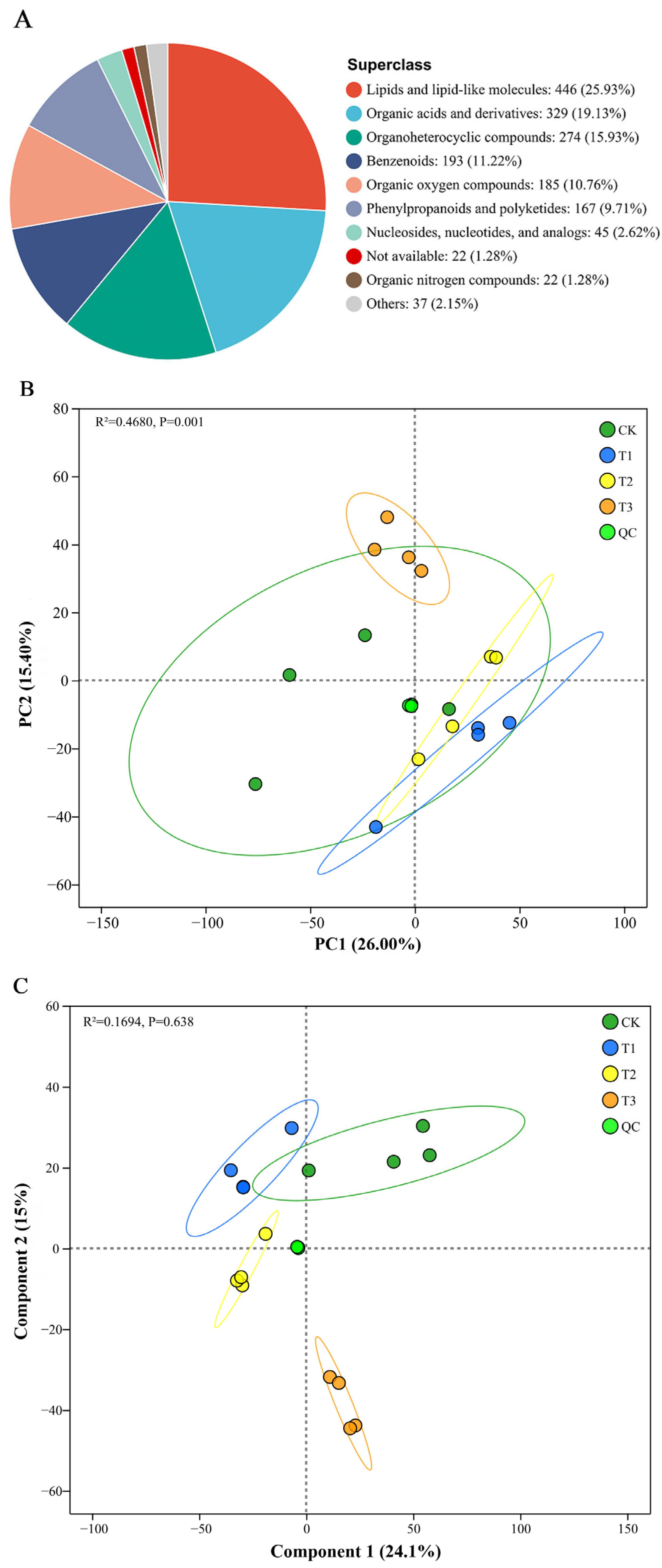 Agronomy 15 00990 g007