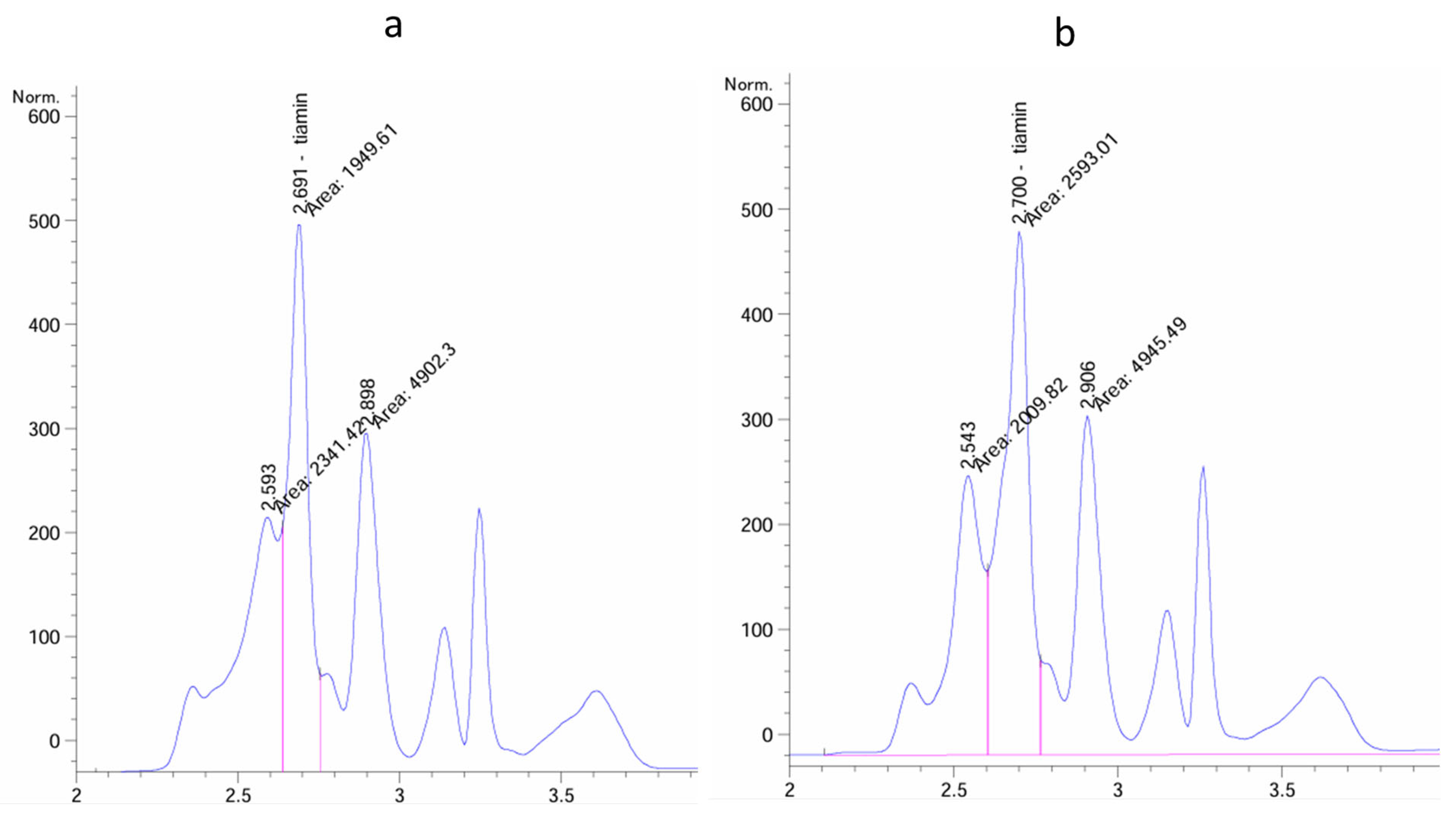 Agronomy 15 00991 g012